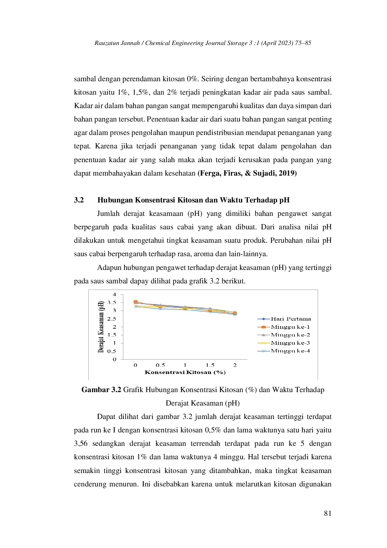 JURIS Pembuatan Saus Cabai Menggunakan Bahan Pengawet Alami Kitosan