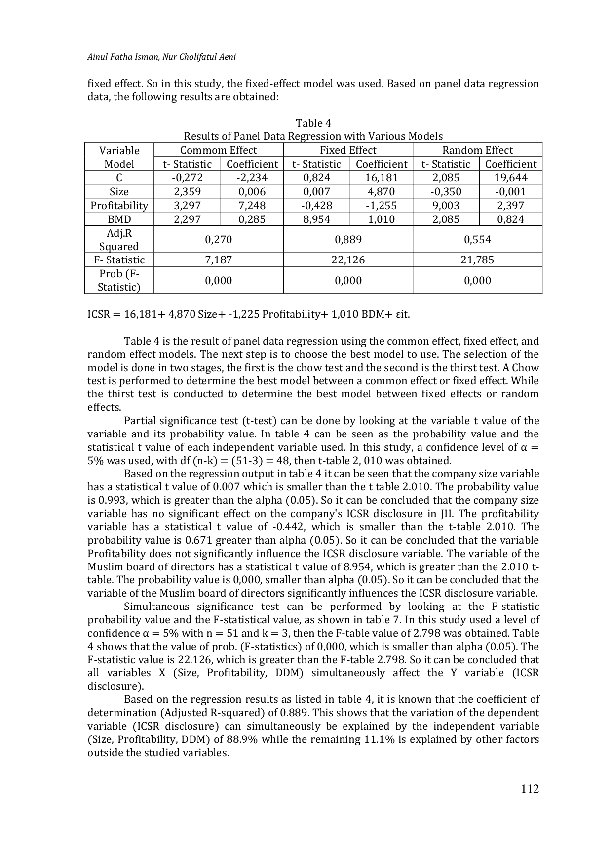 JURIS Determinant of Islamic Corporate Social Responsibility ICSR Disclosure in Companies Registered in Jakarta Islamic Index JII