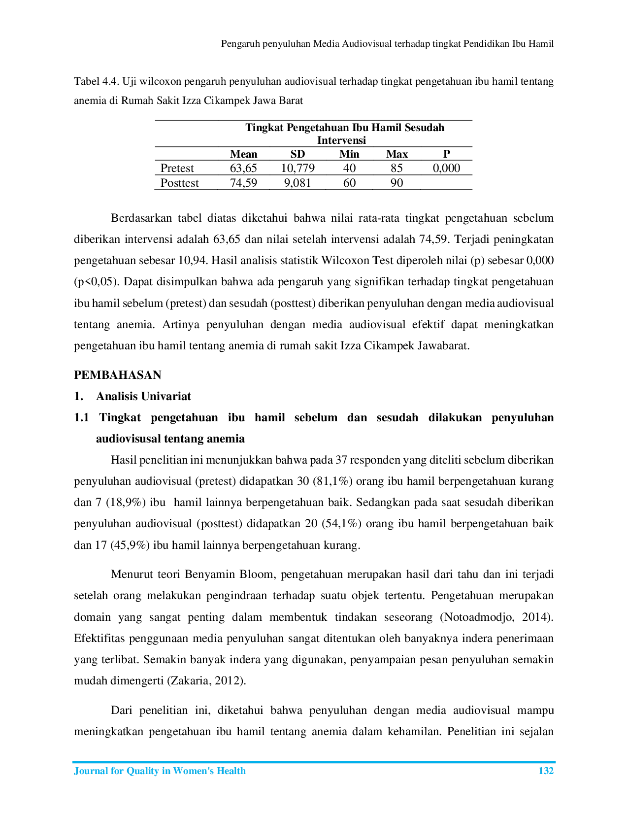 JURIS Pengaruh penyuluhan Media Audiovisual terhadap tingkat Pendidikan Ibu Hamil tentang Anemia di Rumah Sakit Izza Cikampek Jawa Barat