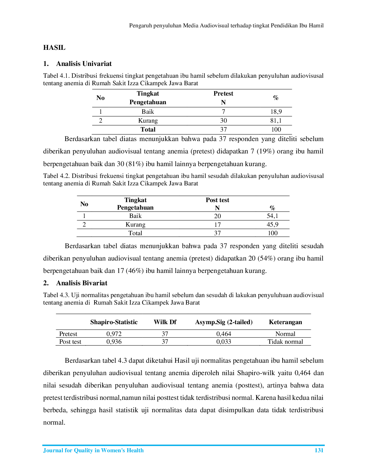 JURIS Pengaruh penyuluhan Media Audiovisual terhadap tingkat Pendidikan Ibu Hamil tentang Anemia di Rumah Sakit Izza Cikampek Jawa Barat