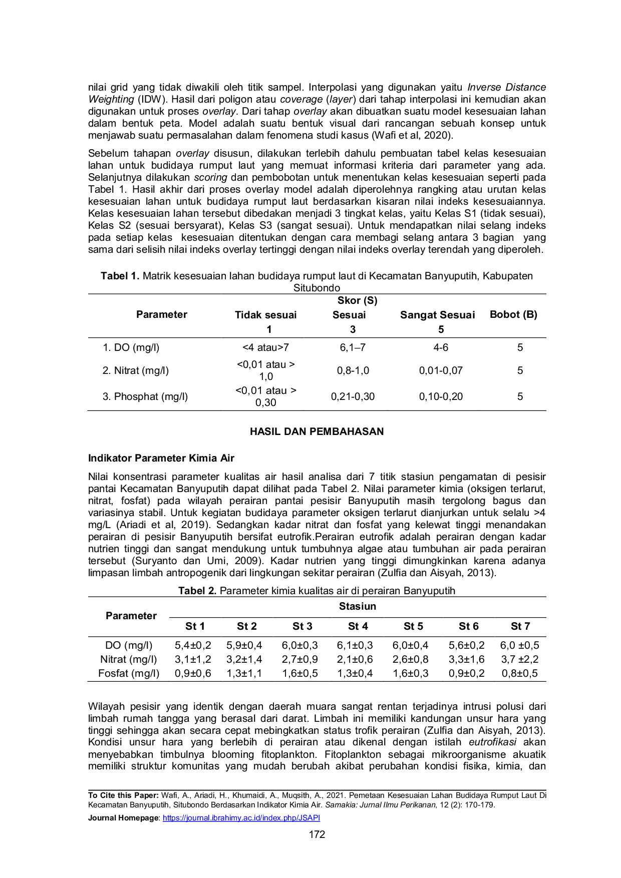 JURIS Pemetaan Kesesuaian Lahan Budidaya Rumput Laut Di Kecamatan Banyuputih Situbondo Berdasarkan Indikator Kimia Air