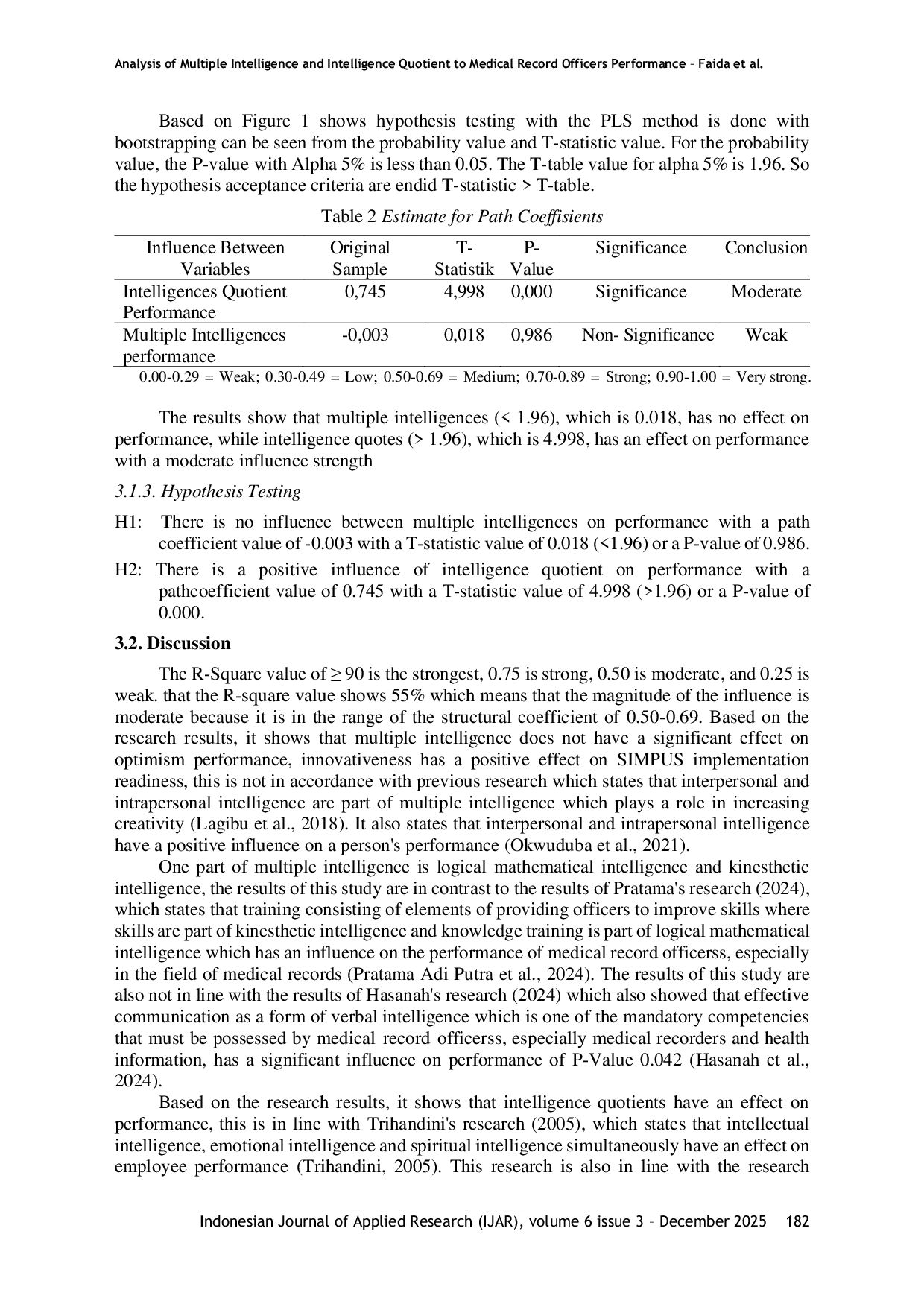 JURIS Analysis of Multiple Intelligence and Intelligence Quotient to Medical Record Officers Performance