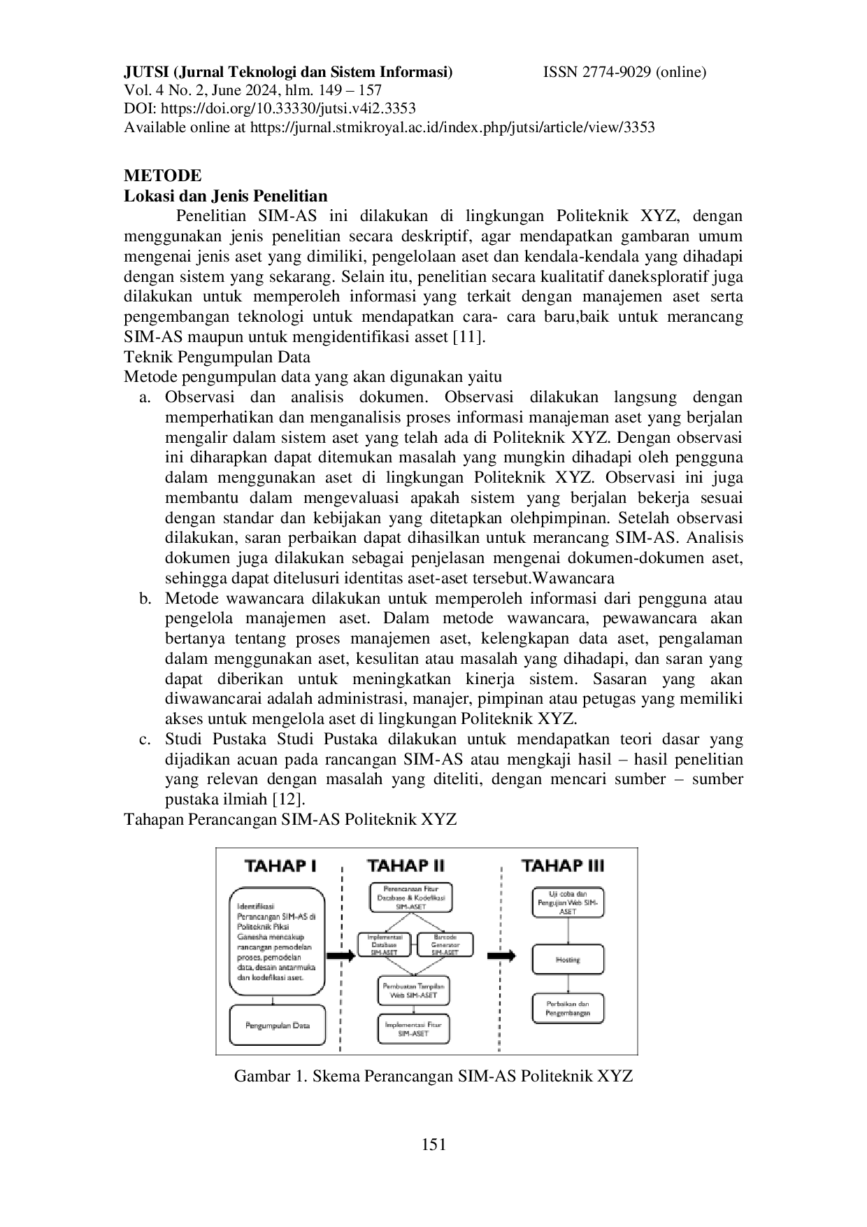 JURIS Perancangan Sistem Informasi Manajemen Aset Di Politeknik Xyz