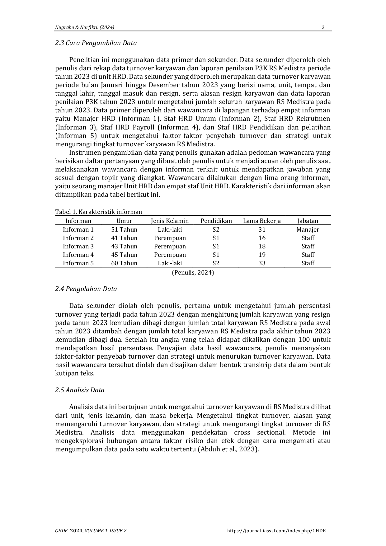 JURIS Fakfor faktor yang memengaruhi turnover karyawan Rumah Sakit Medistra