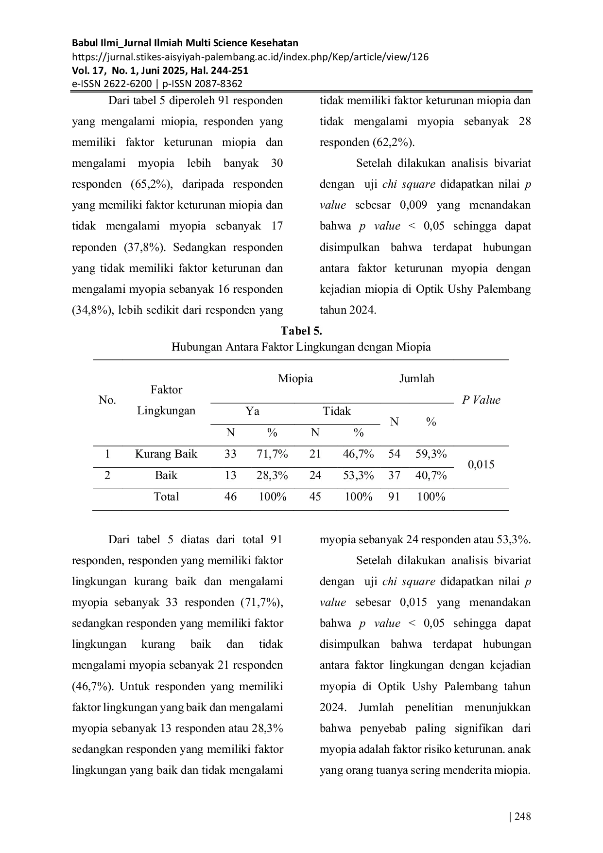 JURIS Hubungan Antara Faktor Keturunan Dan Faktor Lingkungan Terhadap Kejadian Miopia