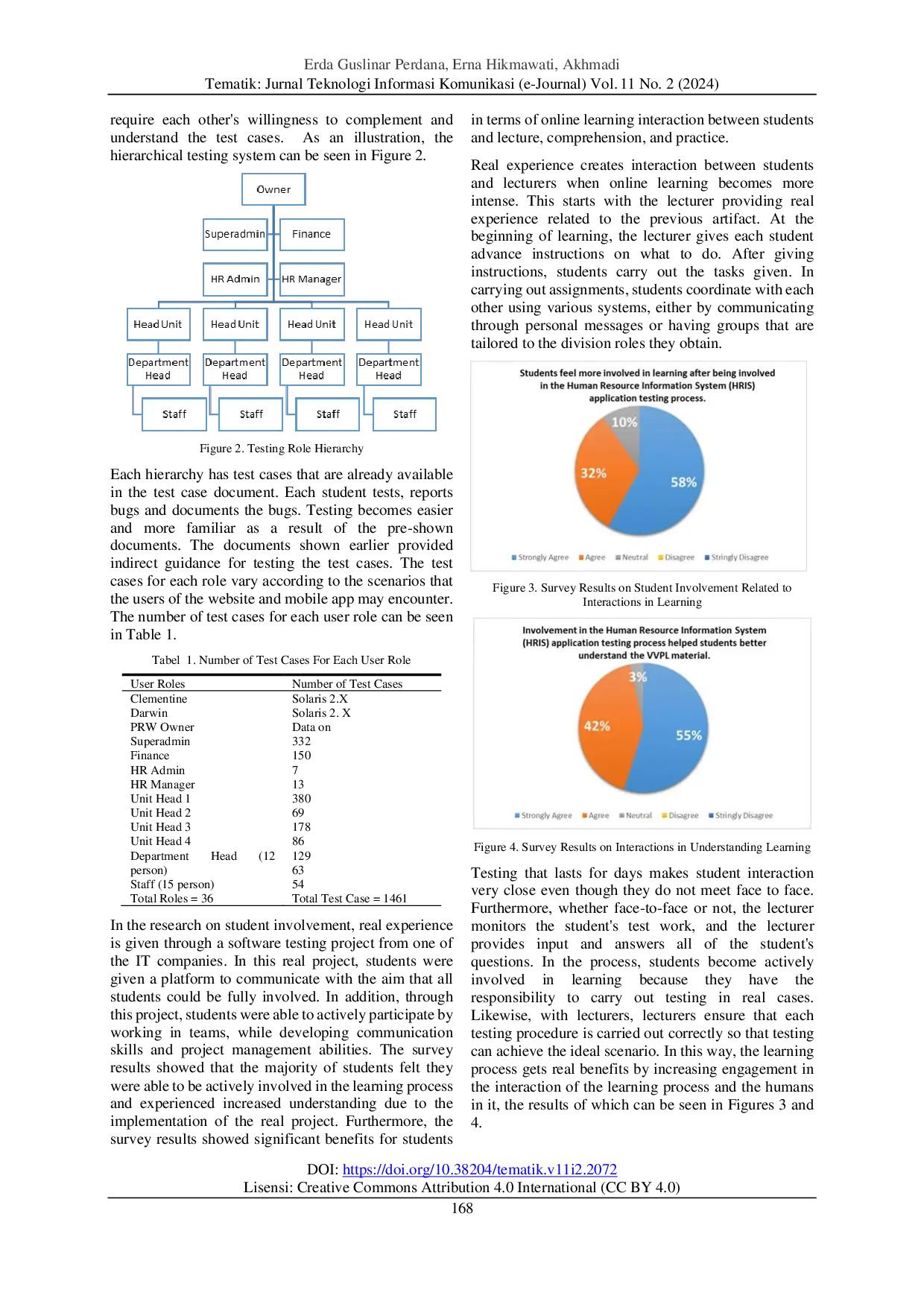 juris Incorporation of Real Experiences and Artifacts As an Online Learning Intervention