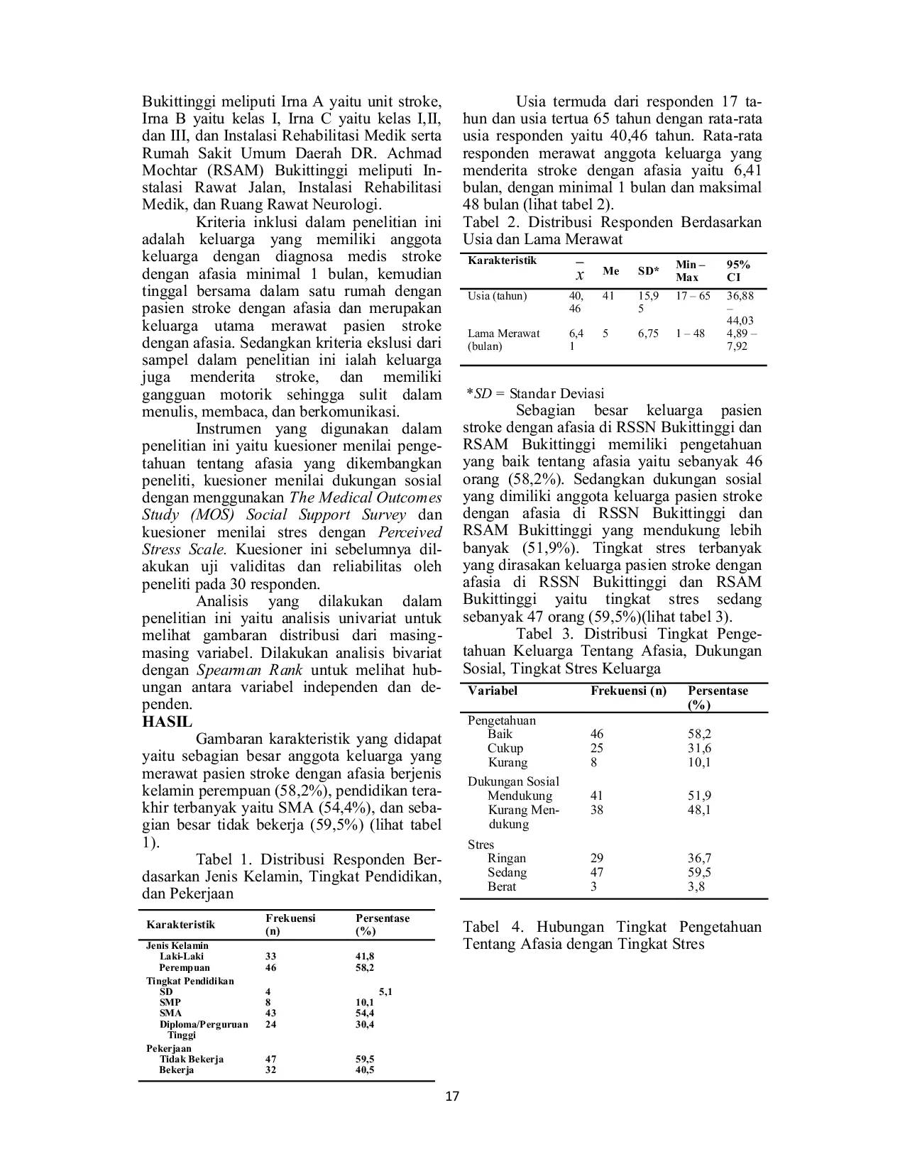 JURIS Hubungan Pengetahuan Dan Dukungan Sosial Terhadap Stres Keluarga Pasien Stroke Dengan Afasia