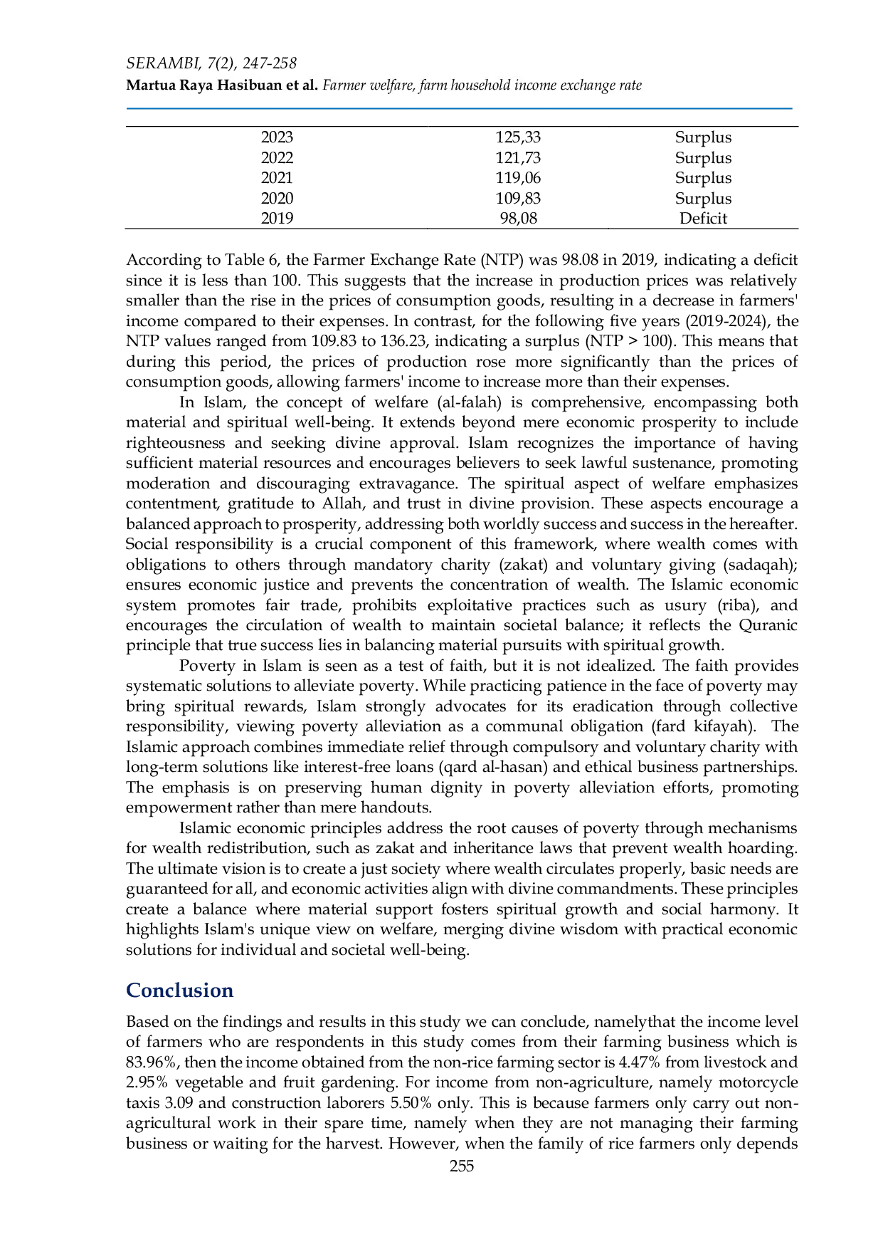 JURIS Analysis of farmer welfare levels in Paluh Kemiri Village using Farmer Household Income Exchange Rate parameters