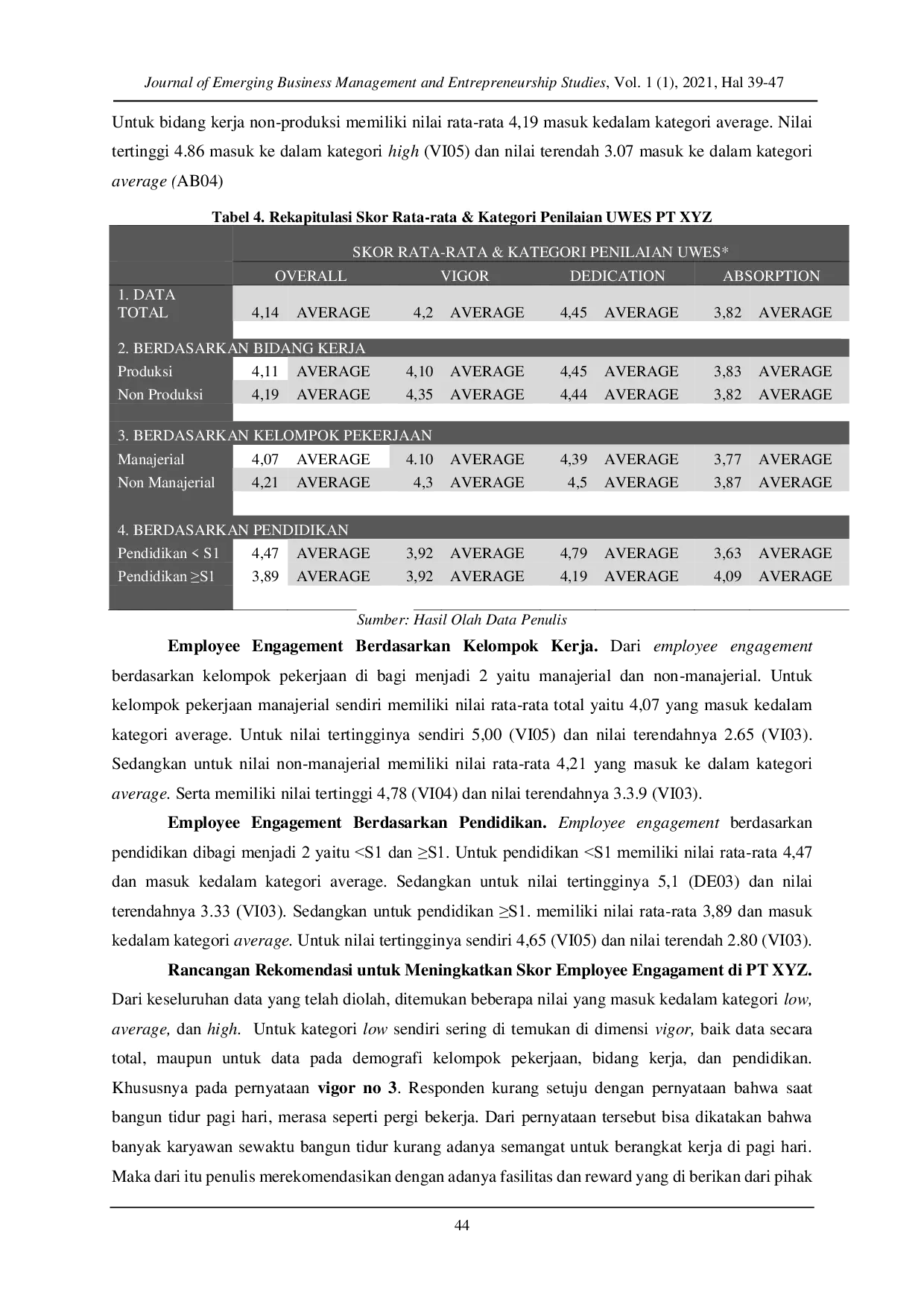 JURIS Keterikatan Karyawan pada Perusahaan PT XYZ