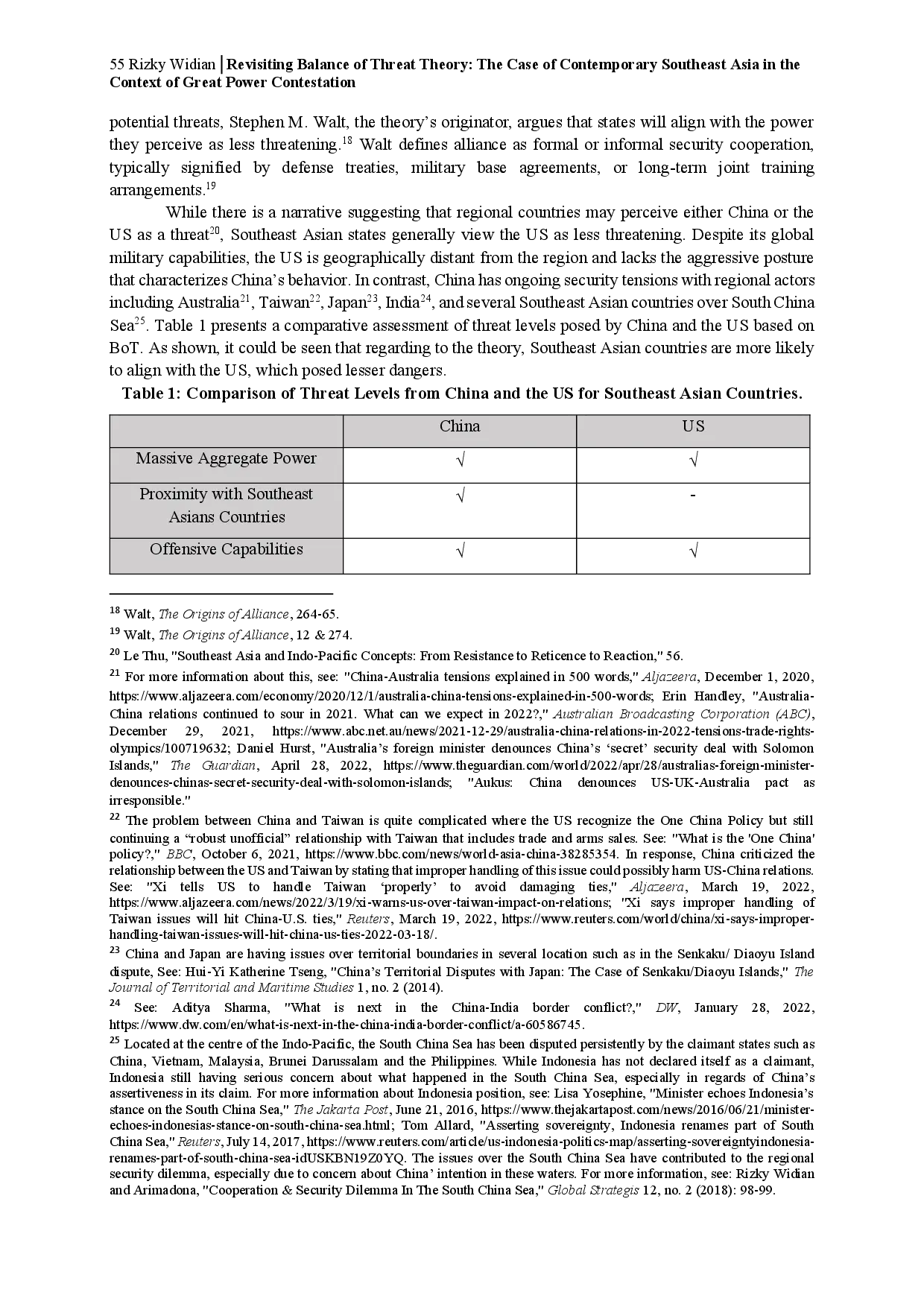 juris Revisiting Balance of Threat Theory The Case of Contemporary Southeast Asia in the Context of Great Power Contestation