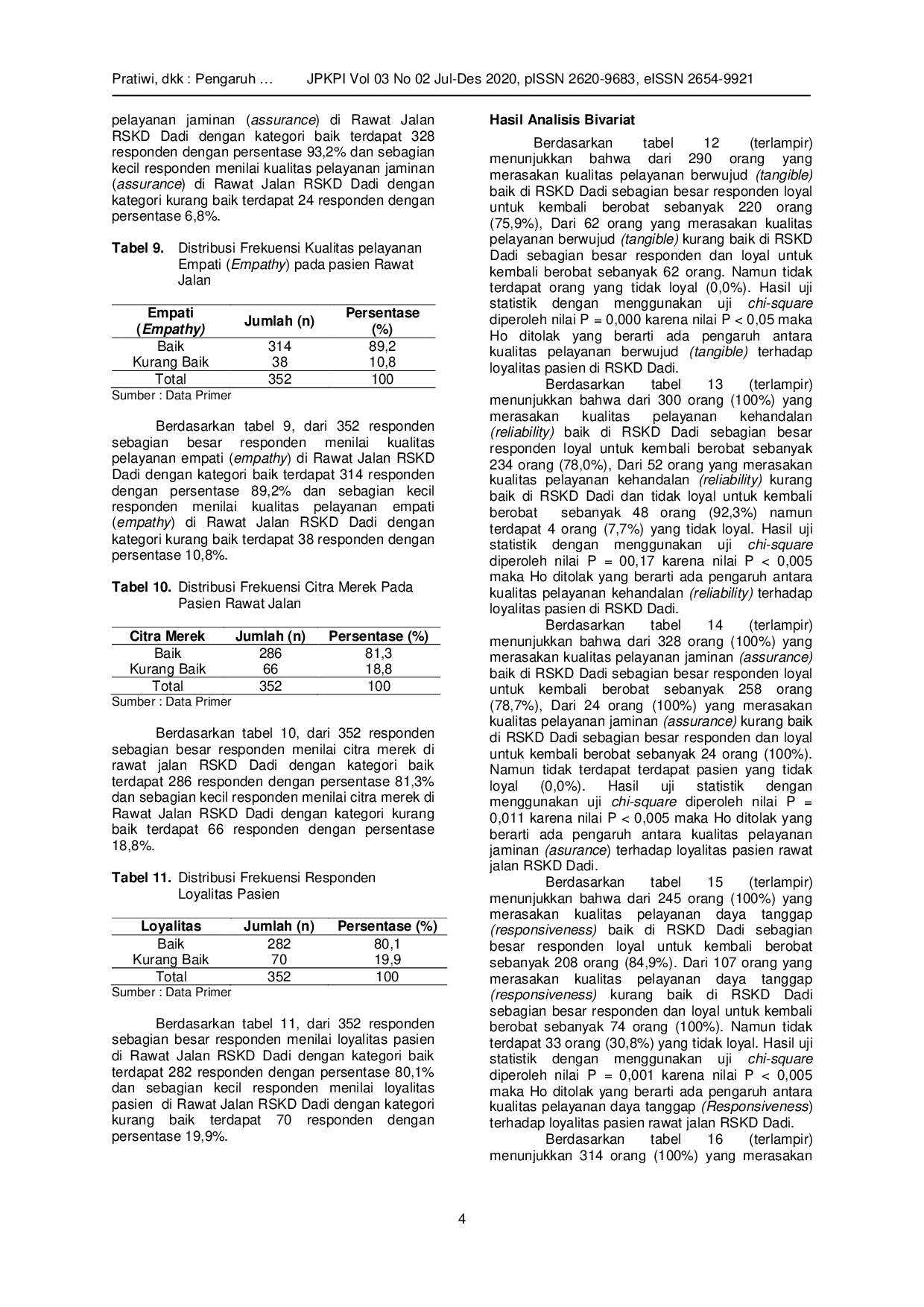 JURIS Pengaruh Kualitas Pelayanan Terhadap Image Rumah Sakit Di Unit Rawat Inap Rumah Sakit Khusus Daerah Ibu Dan Anak Pertawi Kota Makassar