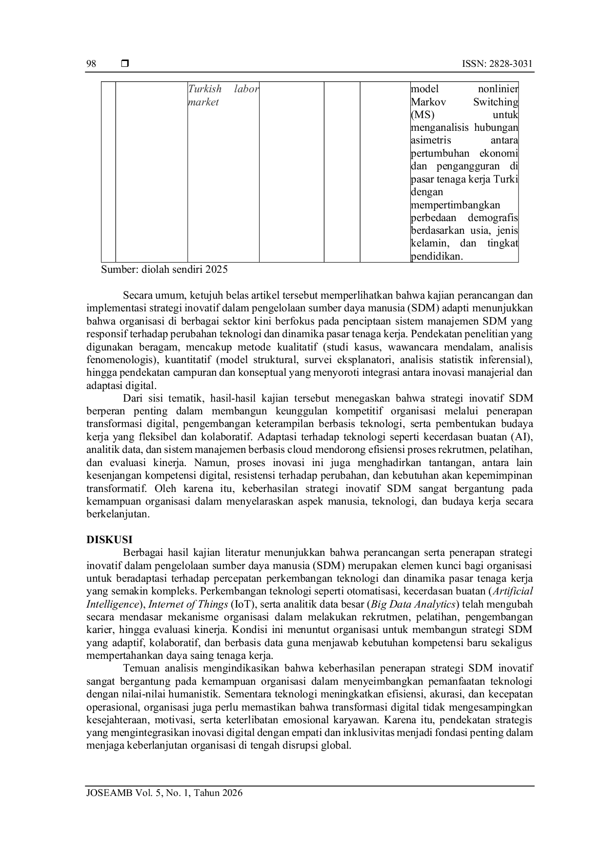 JURIS Perancangan Dan Implementasi Strategi Inovatif Dalam Pengelolaan Sumber Daya Manusia Yang Adaptif Terhadap Perkembangan Teknologi Dan Dinamika Pasar Tenaga Kerja