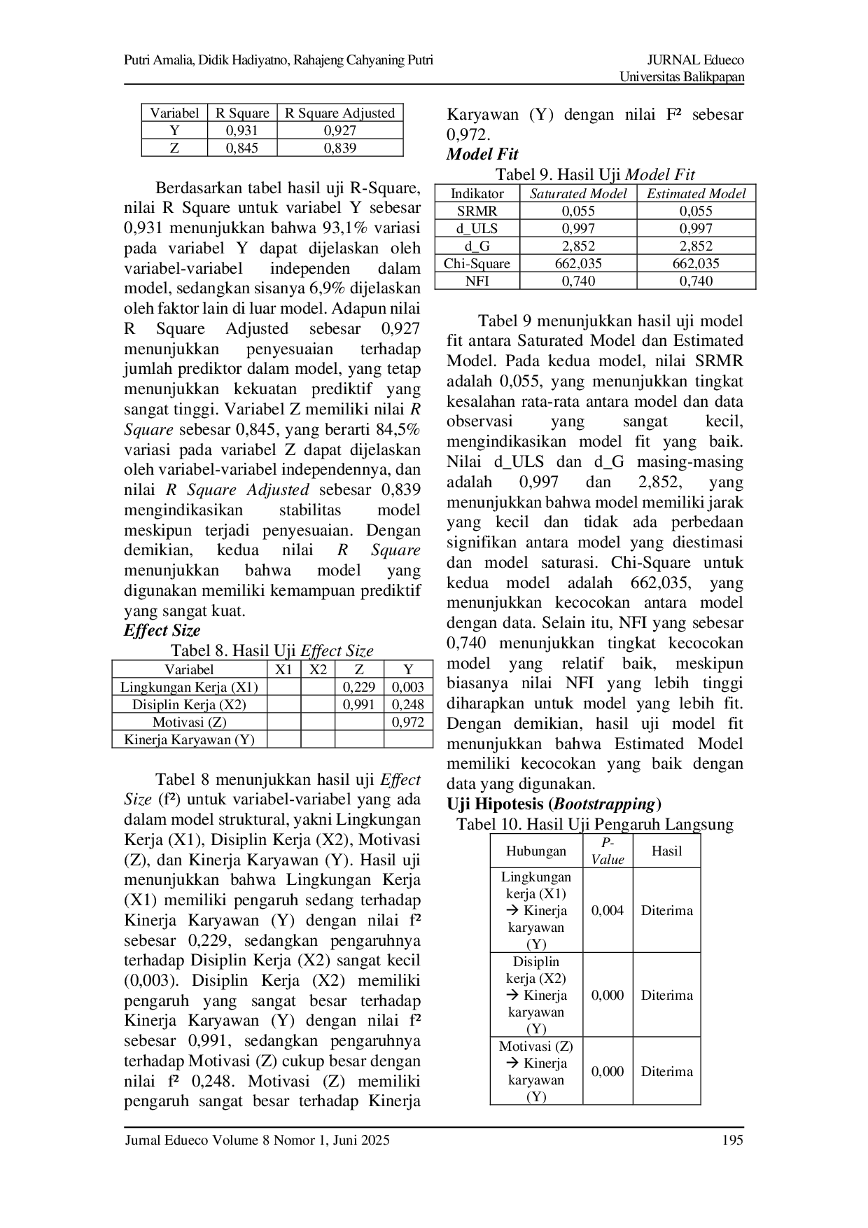 JURIS The influence of work environment and work discipline through motivation on employee performance in perumda tirta manuntung balikpapan city