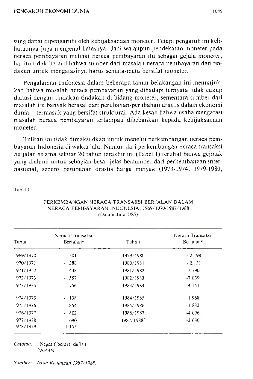 JURIS Pengaruh Ekonomi Dunia pada Ekonomi Indonesia Dasawarsa 1990 an