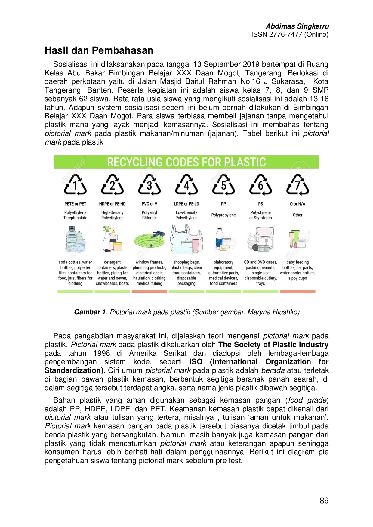 JURIS Peningkatan Pengetahuan Siswa SMP Tentang Pictorial Mark yang Tertera di Plastik