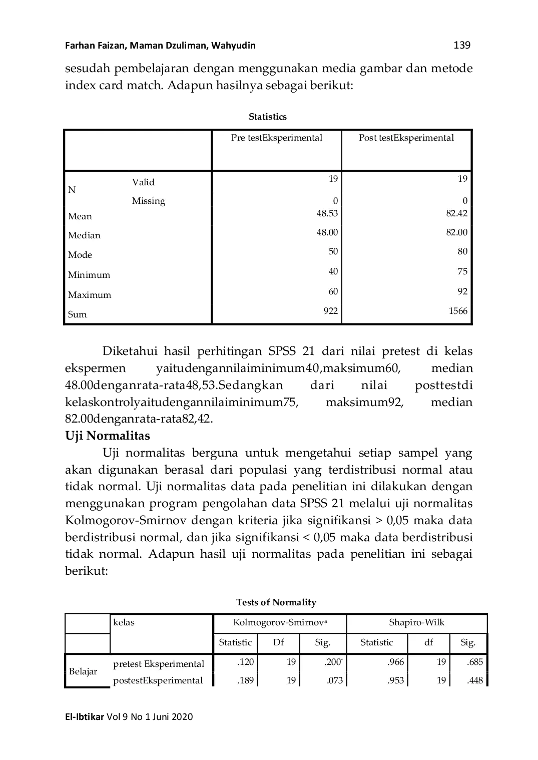 JURIS Penggunaan Metode Sosiodrama dan Pengaruhnya Terhadap Peningkatan Siswa dalam Kemahiran Berbicara