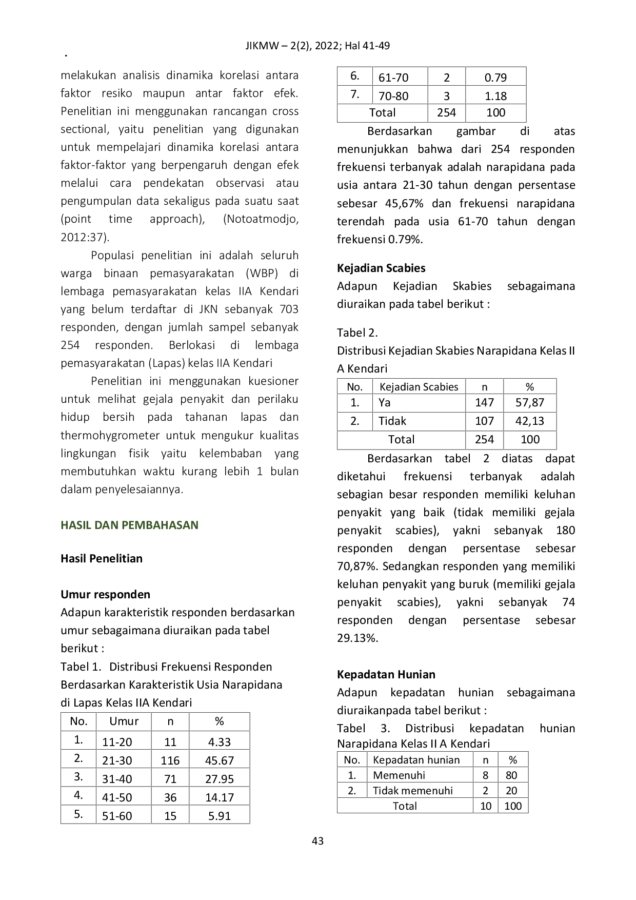 JURIS Faktor Faktor yang berhubungan dengan Timbulnya Keluhan Penyakit Scabies Pada Narapidana Lapas Kelas IIA Kendari