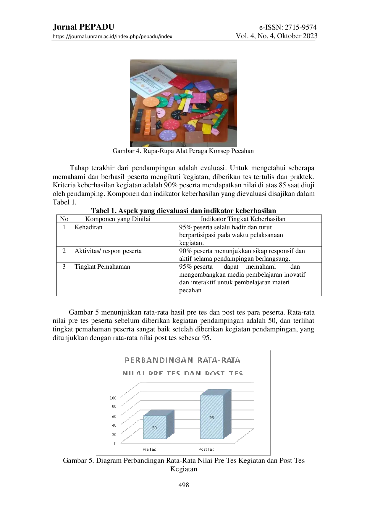 JURIS Pendampingan Pengembangan Media Pembelajaran Interaktif Dan Inovatif Dalam Peningkatan Pemahaman Konsep Pecahan Bagi Guru Sd Desa Pelabuhan Dalam Kecamatan Pemulutan Ogan Ilir