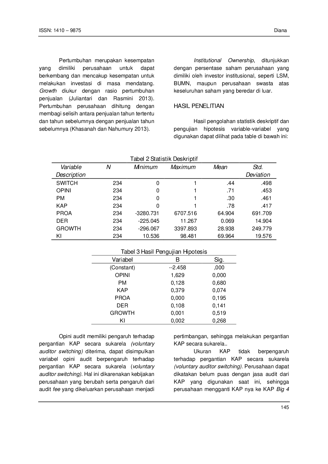 JURIS Faktor Faktor Yang Mempengaruhi Auditor Switching Pada Perusahaan Non Keuangan