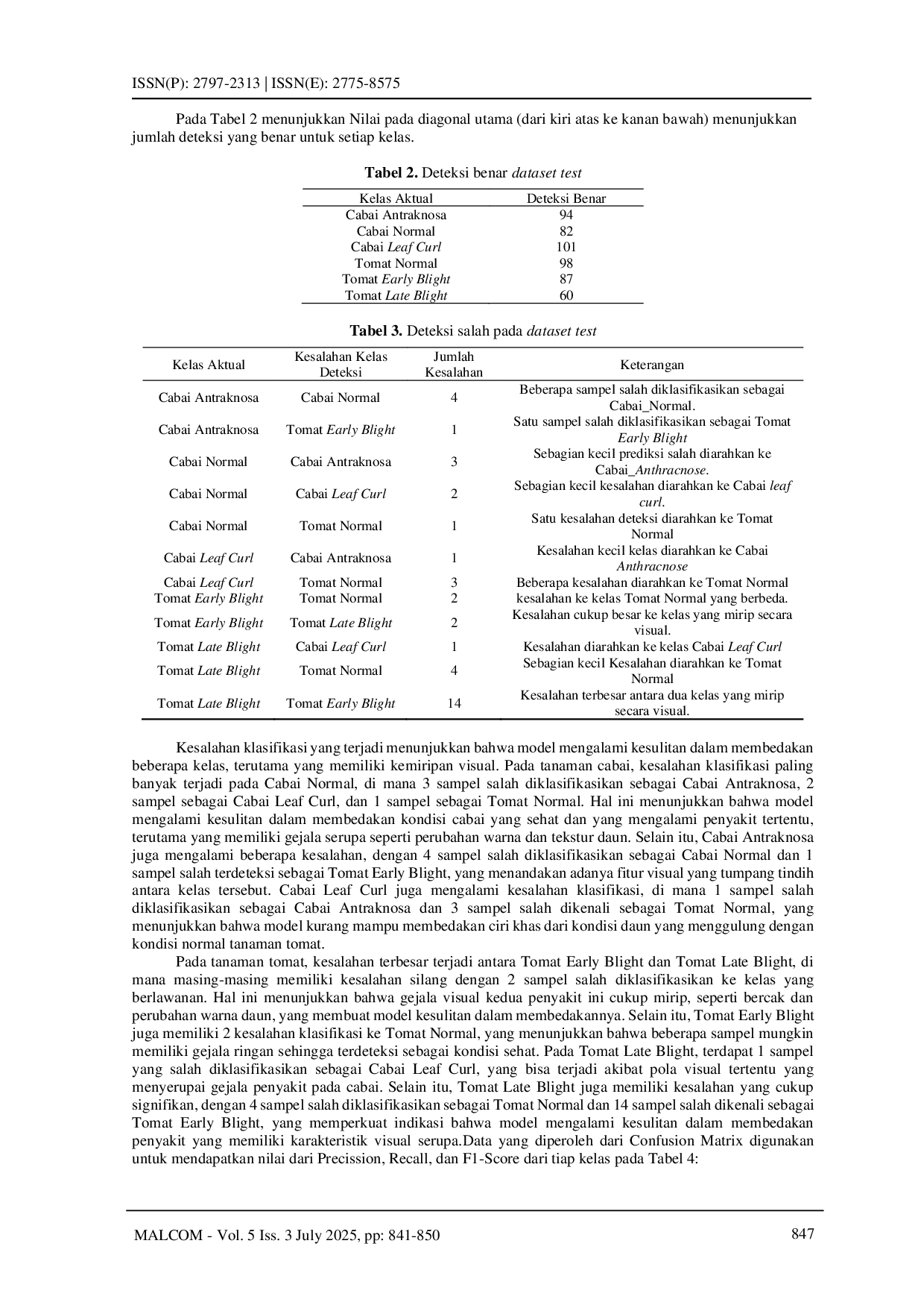 juris Implementasi Computer Vision dalam Mendeteksi Penyakit pada Tanaman Cabai dan Tomat Menggunakan Algoritma Convolutional Neural Networks