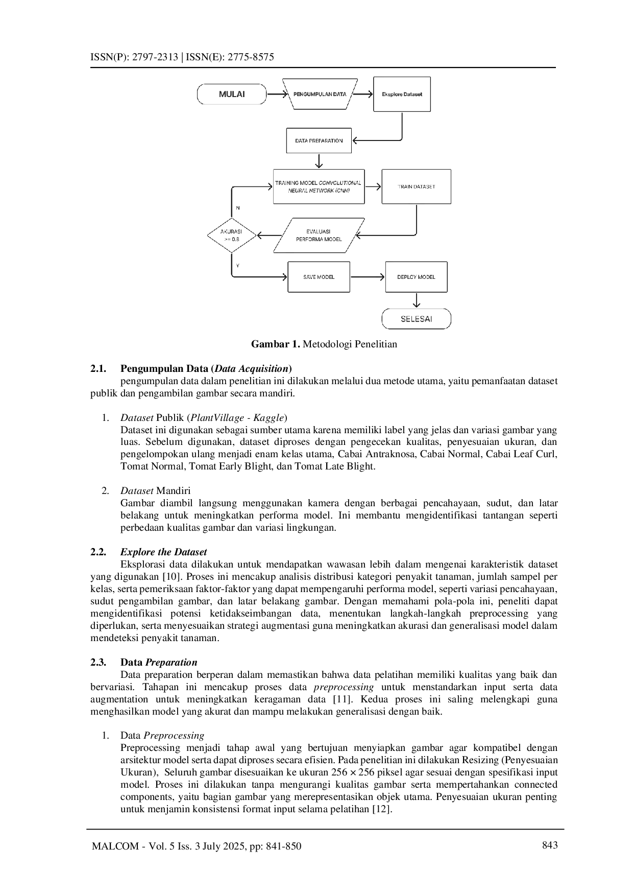 juris Implementasi Computer Vision dalam Mendeteksi Penyakit pada Tanaman Cabai dan Tomat Menggunakan Algoritma Convolutional Neural Networks