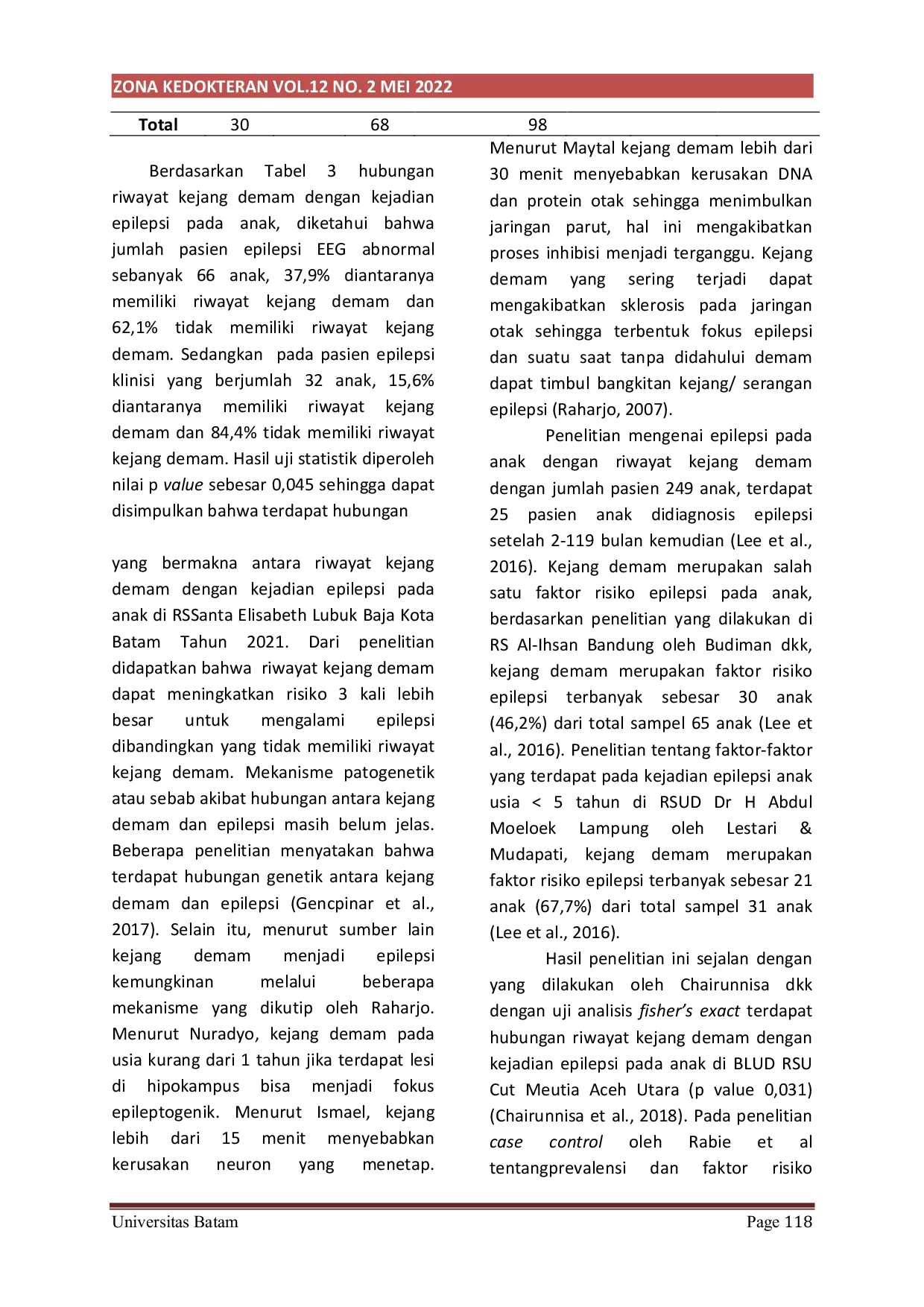 JURIS Hubungan Riwayat Kejang Demam dengan Kejadian Epilepsi pada Anak di Rumah Sakit Santa Elisabeth Lubuk Baja Kota Batam