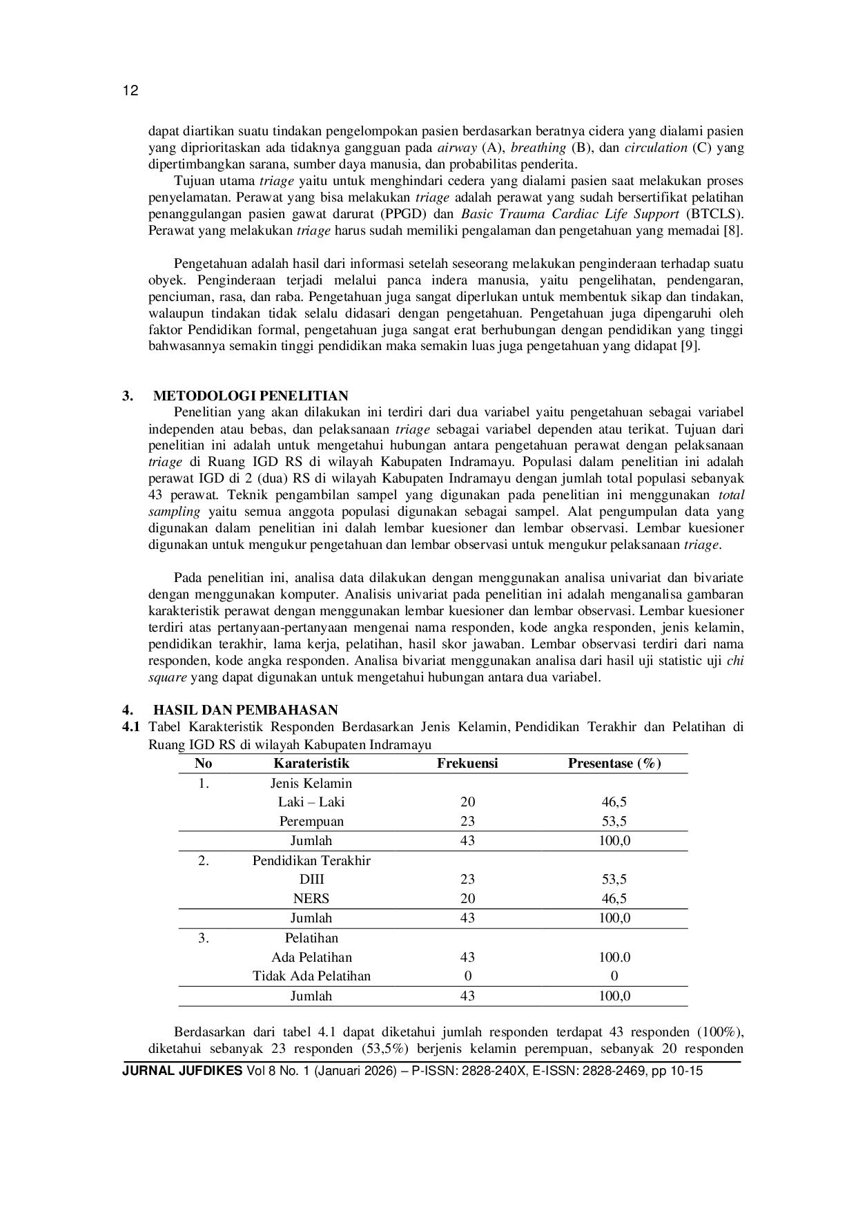 JURIS Hubungan Pengetahuan Perawat Dengan Pelaksanaan Triage Di Ruang IGD Rs Di Kabupaten Indramayu