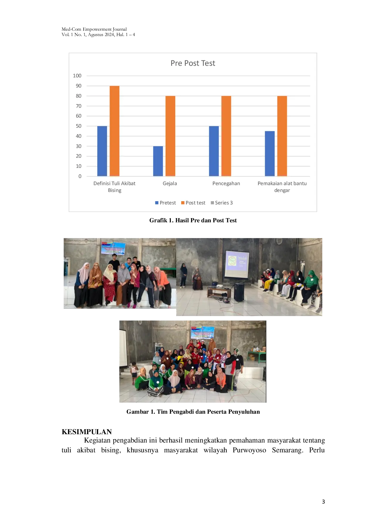 JURIS Penyuluhan kesehatan Tuli Akibat Bising pada Masyarakat di Wilayah Kelurahan Purwoyoso Semarang