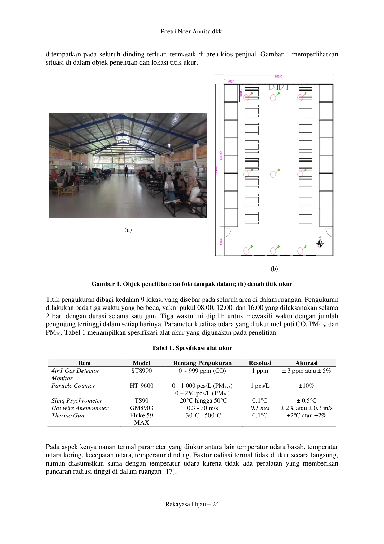 JURIS Evaluasi Kenyamanan Termal dan Kualitas Udara Dalam Ruang di Pujasera Politeknik Negeri Bandung