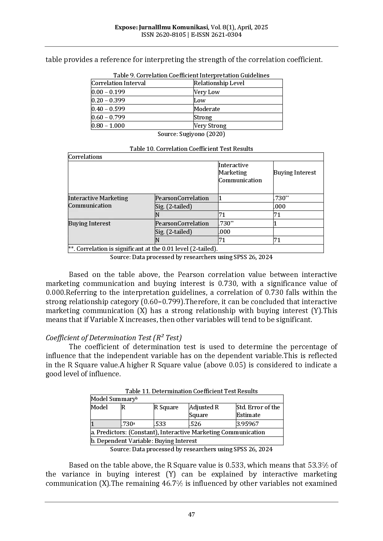juris Interactivity in The Palm of Your Hand The Influence of Shopee Live on Purchase Decisions in The Bekasi Jaya Indah Residential Neighborhood