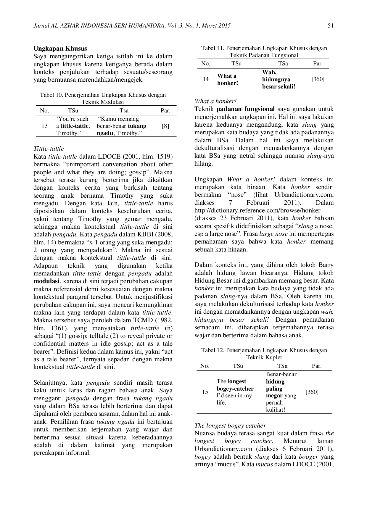 JURIS Terjemahan Beranotasi Kata dan Ungkapan Budaya di dalam Novel Anak Selandia Baru I m Telling on You dan Barry Bitsa