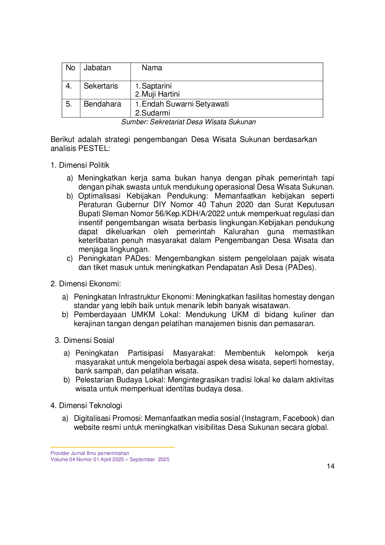 JURIS Strategi Pengembangan Desa Wisata Berbasis Analysis PESTEL Studi Kasus Desa Wisata Sukunan Banyuraden Kec Gamping Kabupaten Sleman Daerah Istimewa Yogyakarta