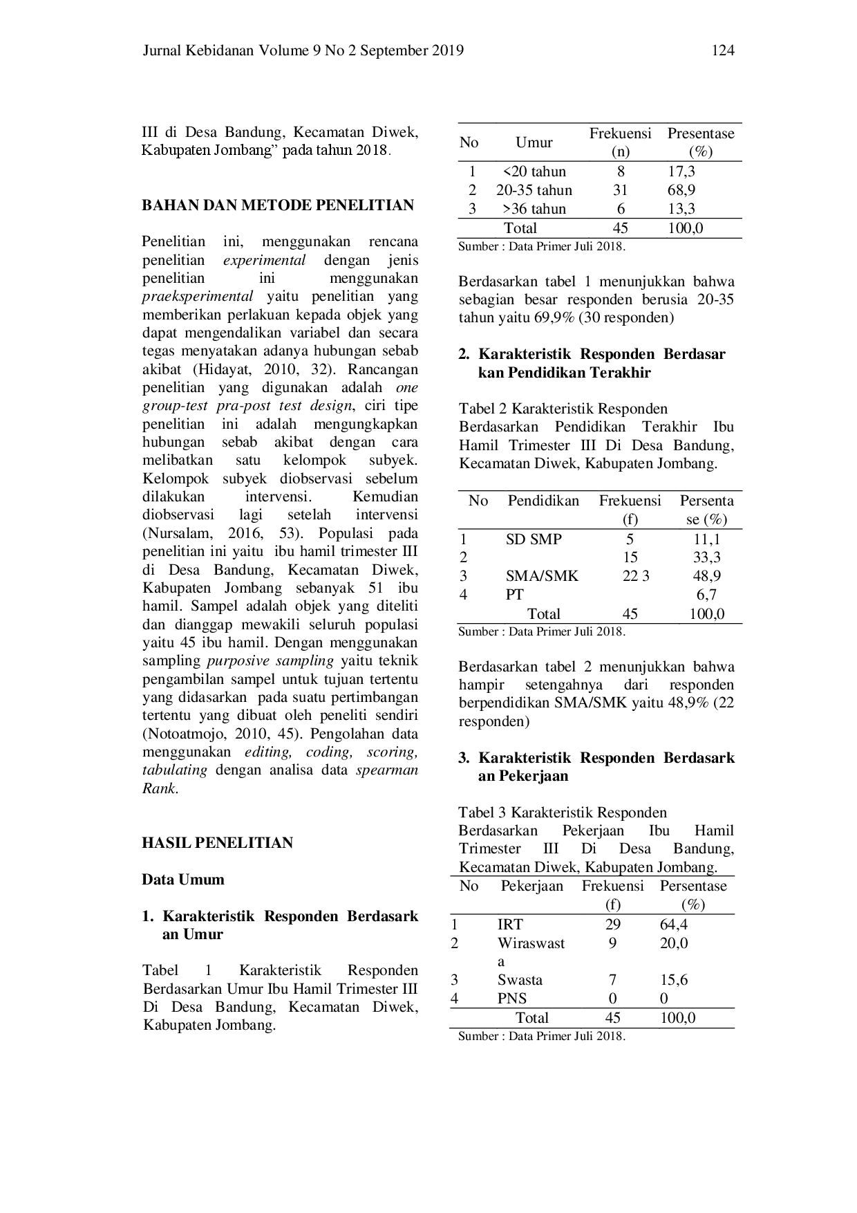 juris Pengaruh Senam Yoga Terhadap Nyeri Punggung Ibu Hamil Trimester III