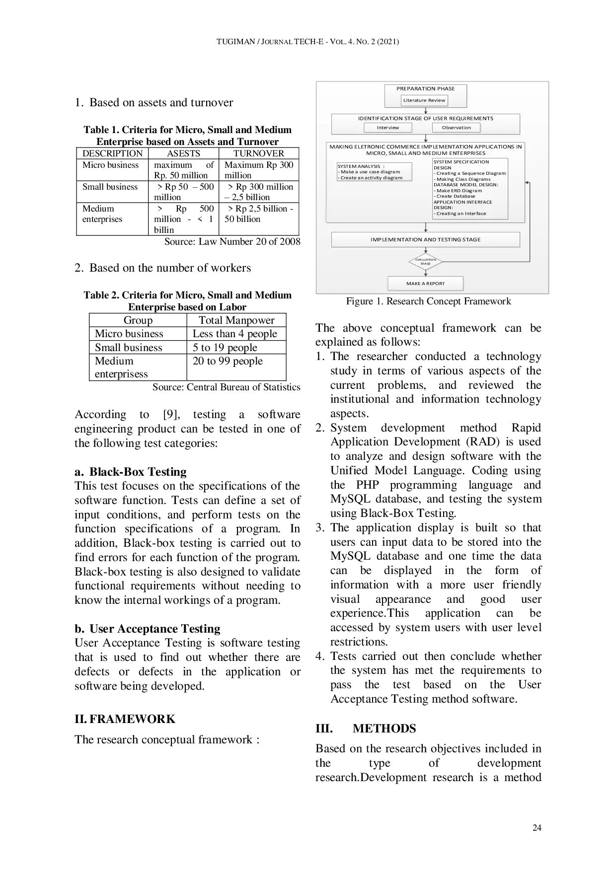 JURIS Implementation of Ecommerce on Small and Medium Enterprise