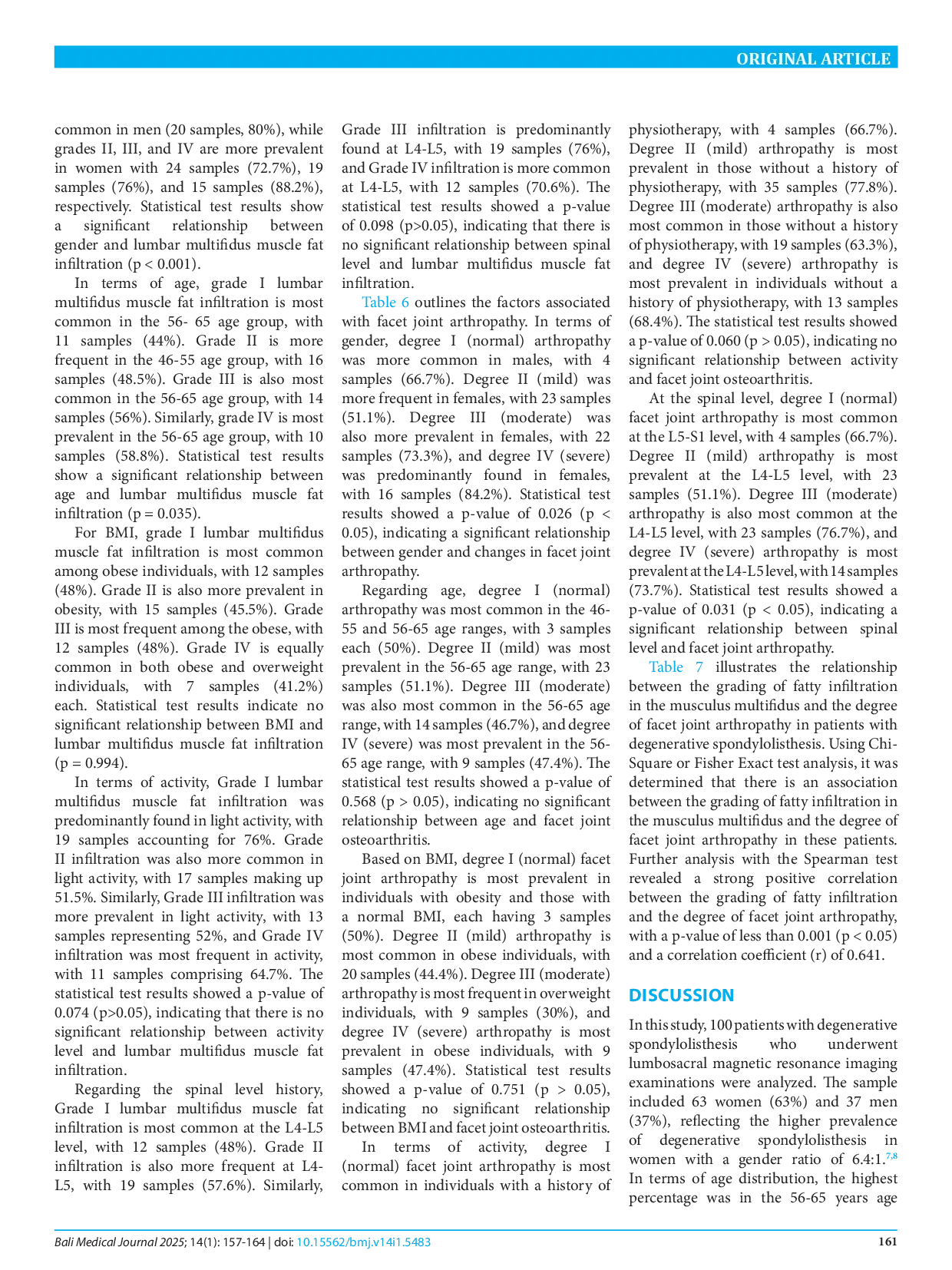juris Correlation Between Grading Of Fat Infiltration In Multifidus Muscle And Degree Of Facet Joint Arthropathy In Degenerative Spondylolisthesis Patients Based On Lumbosacral MRI A Cross Sectional Study