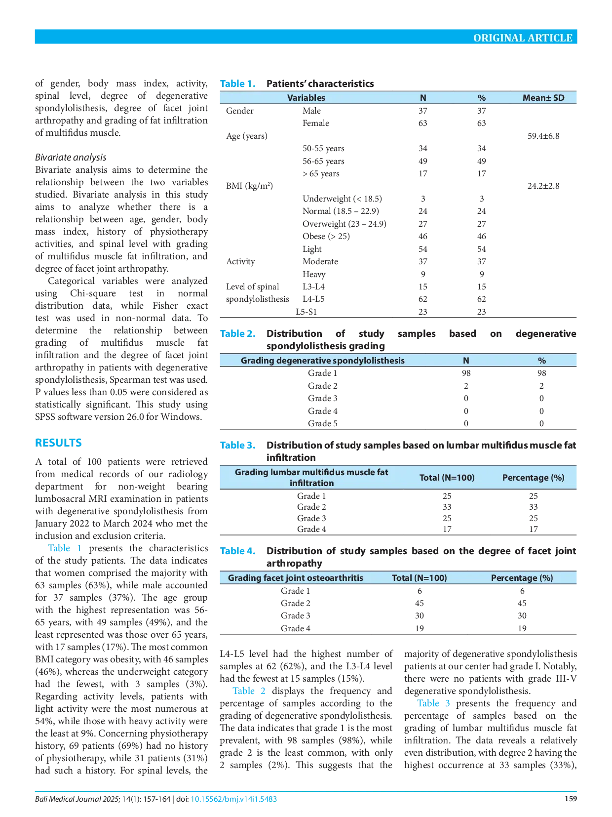 juris Correlation Between Grading Of Fat Infiltration In Multifidus Muscle And Degree Of Facet Joint Arthropathy In Degenerative Spondylolisthesis Patients Based On Lumbosacral MRI A Cross Sectional Study