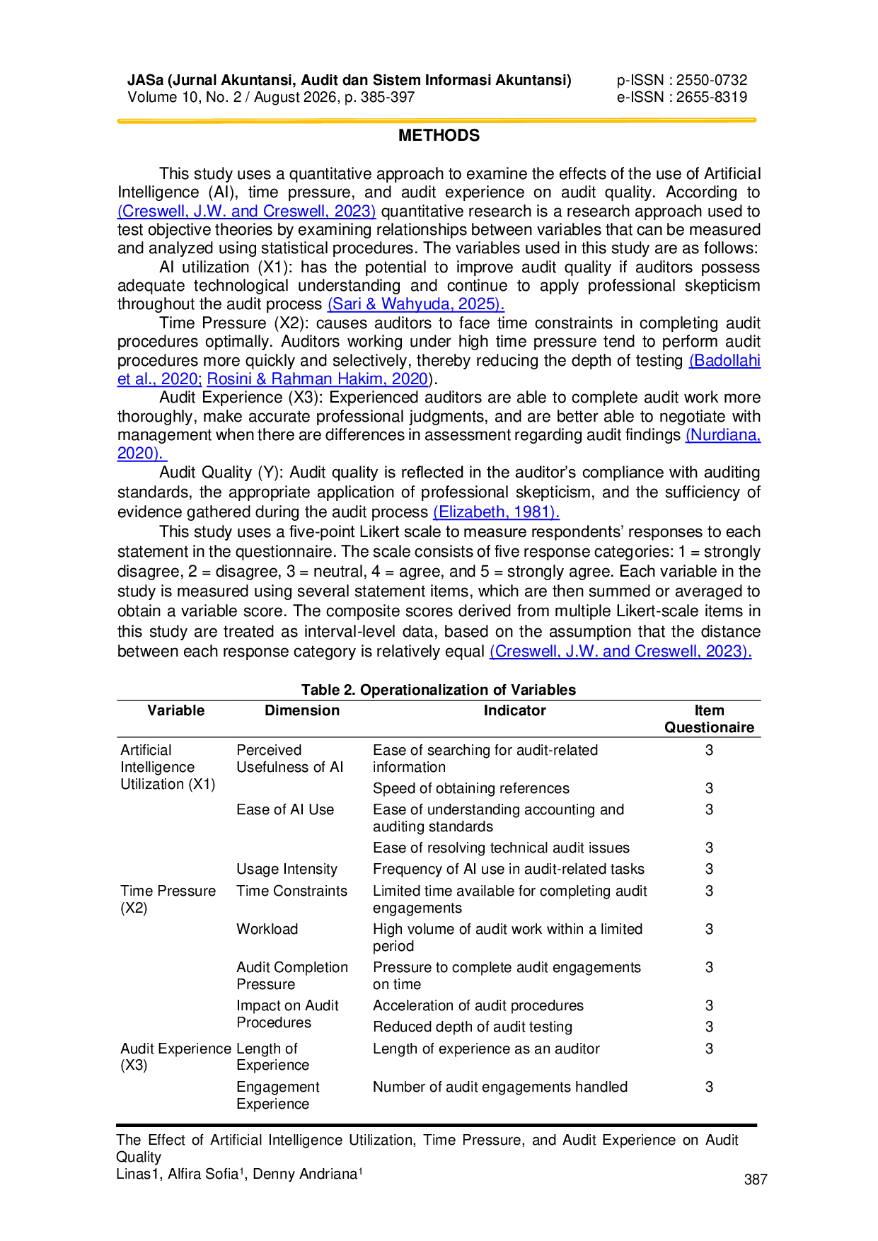 JURIS The Effect of Artificial Intelligence Utilization Time Pressure and Audit Experience on Audit Quality