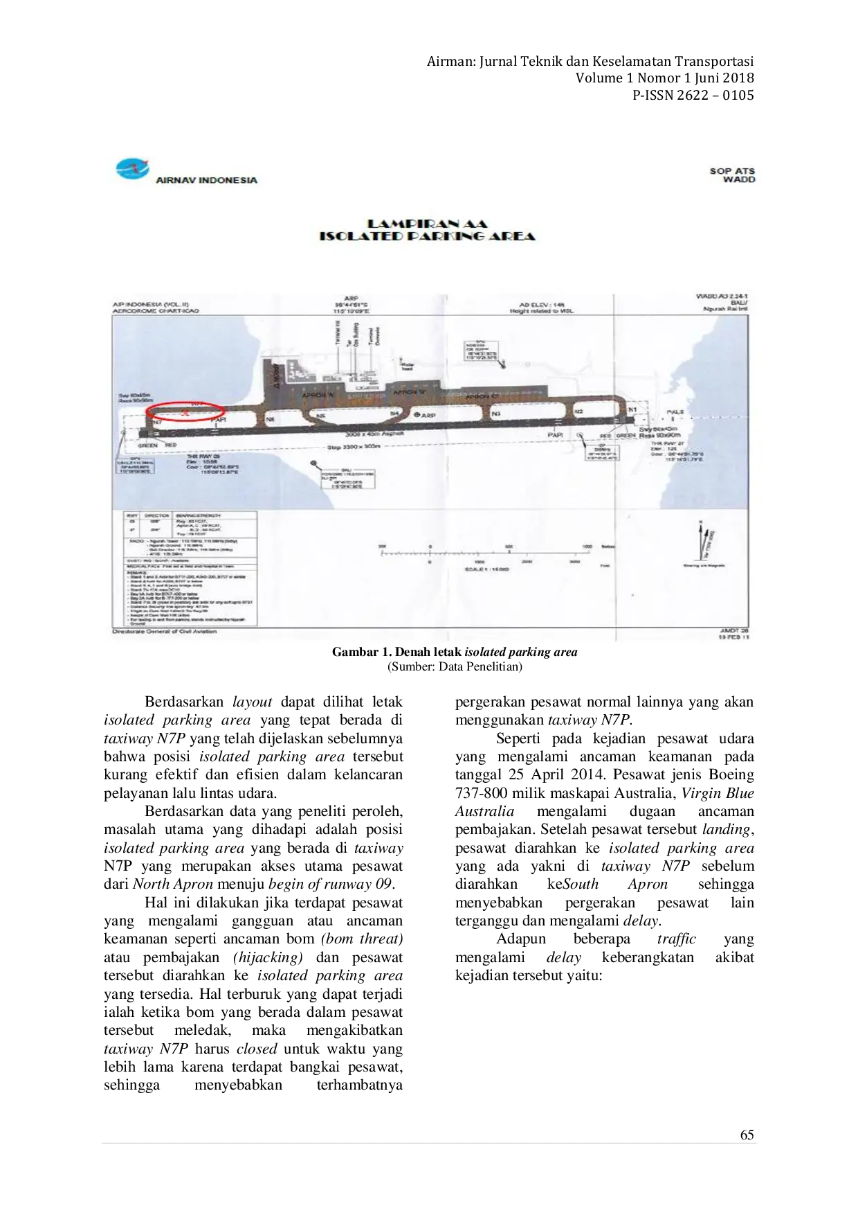 JURIS Overview of Isolated Parking Area toward Air Traffic Services at I Gusti Ngurah Rai International Airport Bali