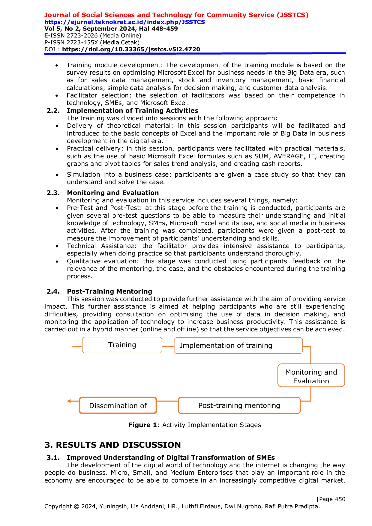 JURIS Improving SMEs Business Productivity with Microsoft Excel Training in the Big Data Era
