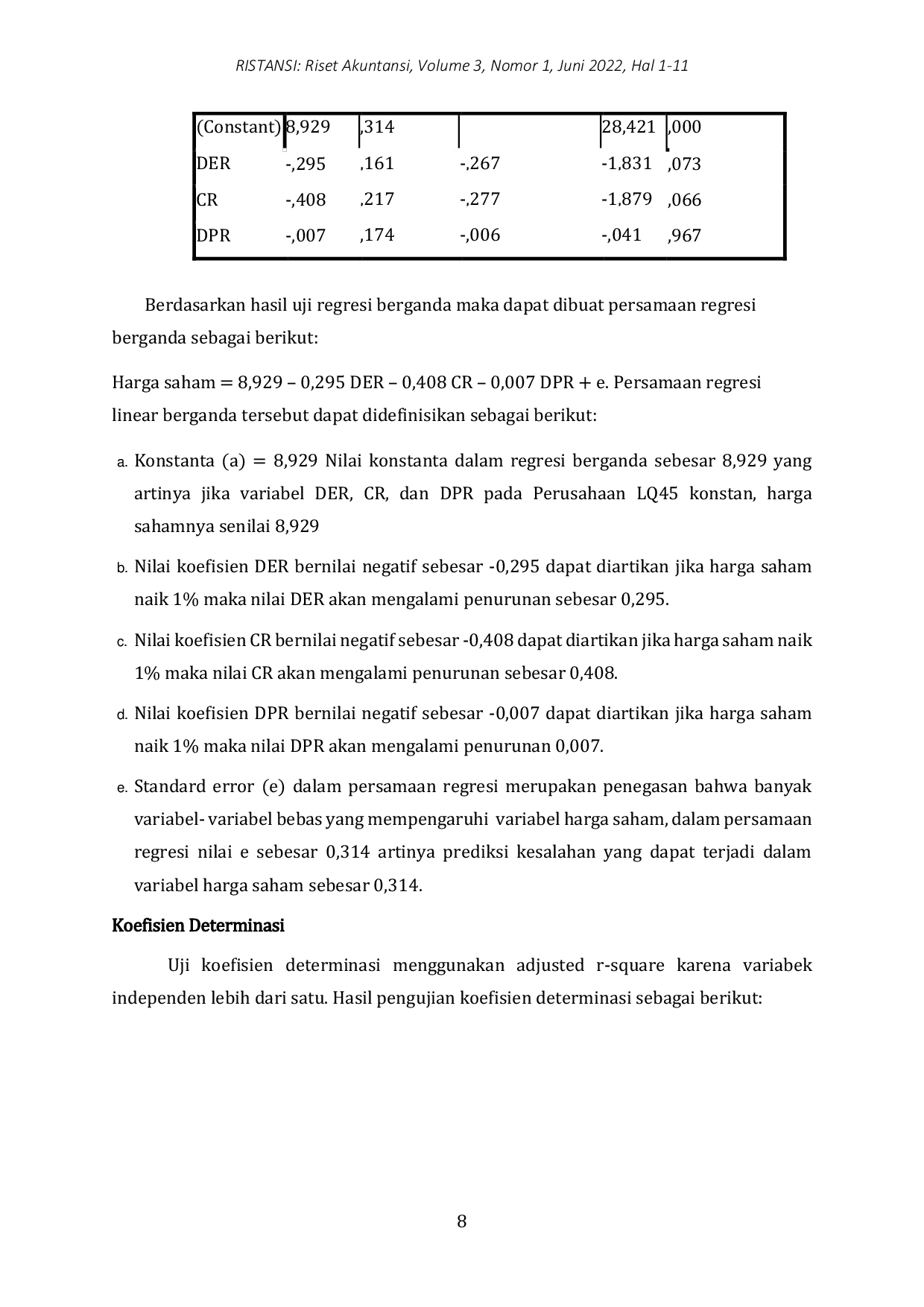 JURIS Pengaruh Debt to Equity Ratio Cash Ratio dan Dividend Payout Ratio Terhadap Harga Saham Perusahaan LQ45 Yang Terdaftar di Bursa Efek Indonesia