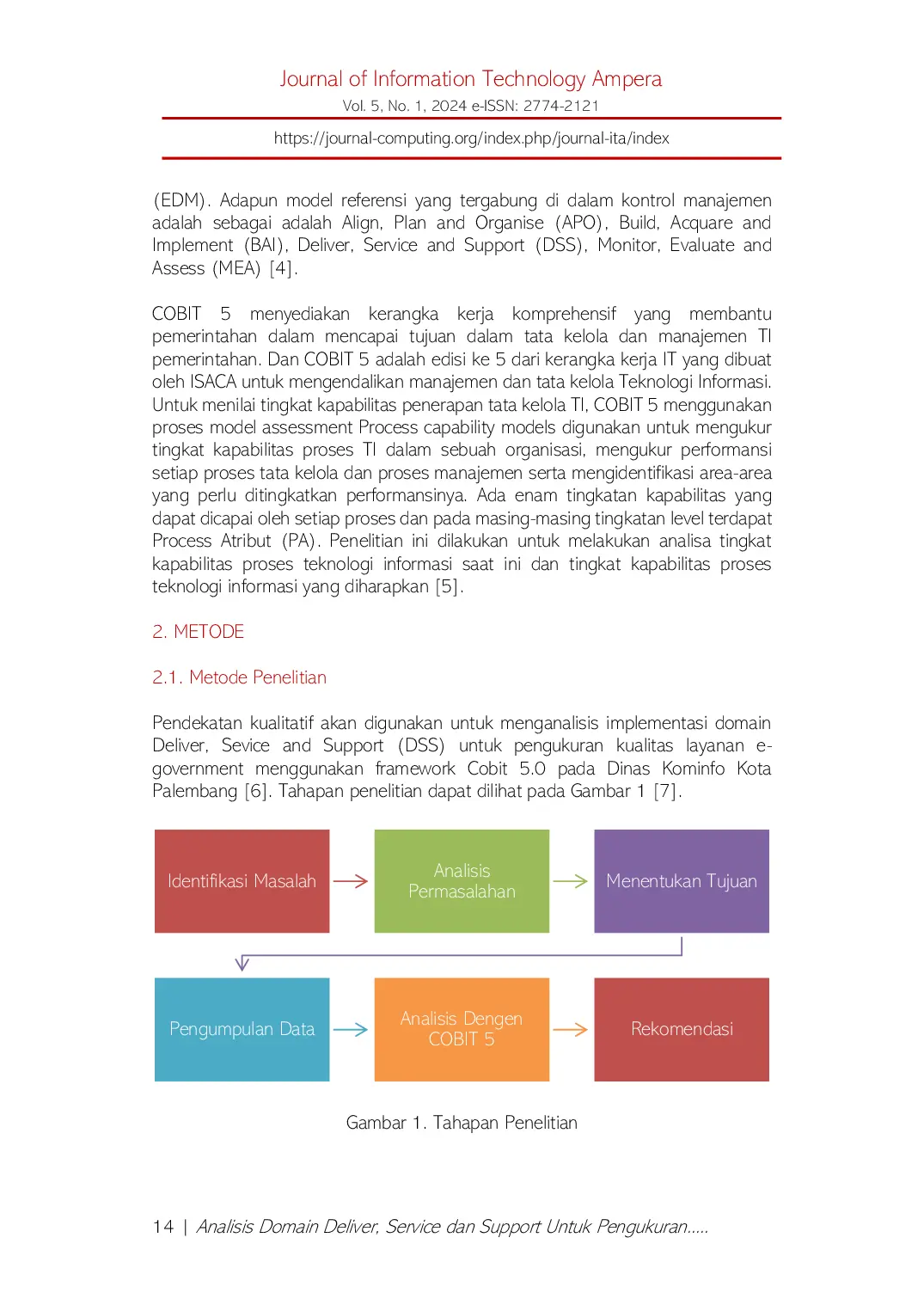 JURIS Analisis Domain Deliver Service dan Support Untuk Pengukuran Kualitas Layanan E Government Menggunakan Framework Cobit 5 0