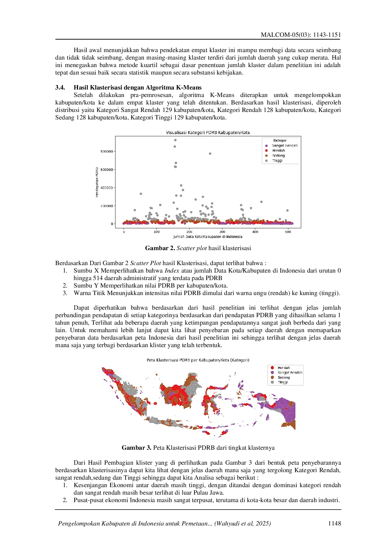 JURIS Pengelompokan Kabupaten di Indonesia untuk Pemetaan Pendapatan Daerah Menggunakan Algoritma K Means