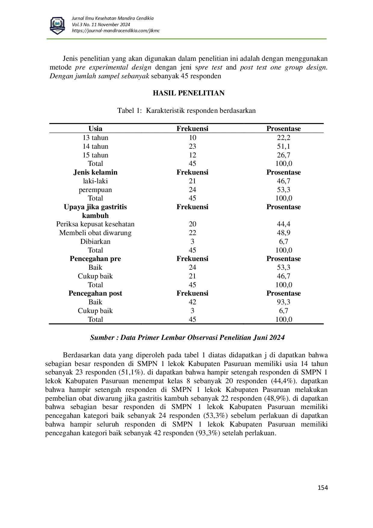 juris Pengaruh Edukasi Pola Makan Terhadap Pencegahan Kekambuhan Gasrtitis Di SMPN 1 Lekok Kabupaten Pasuruan