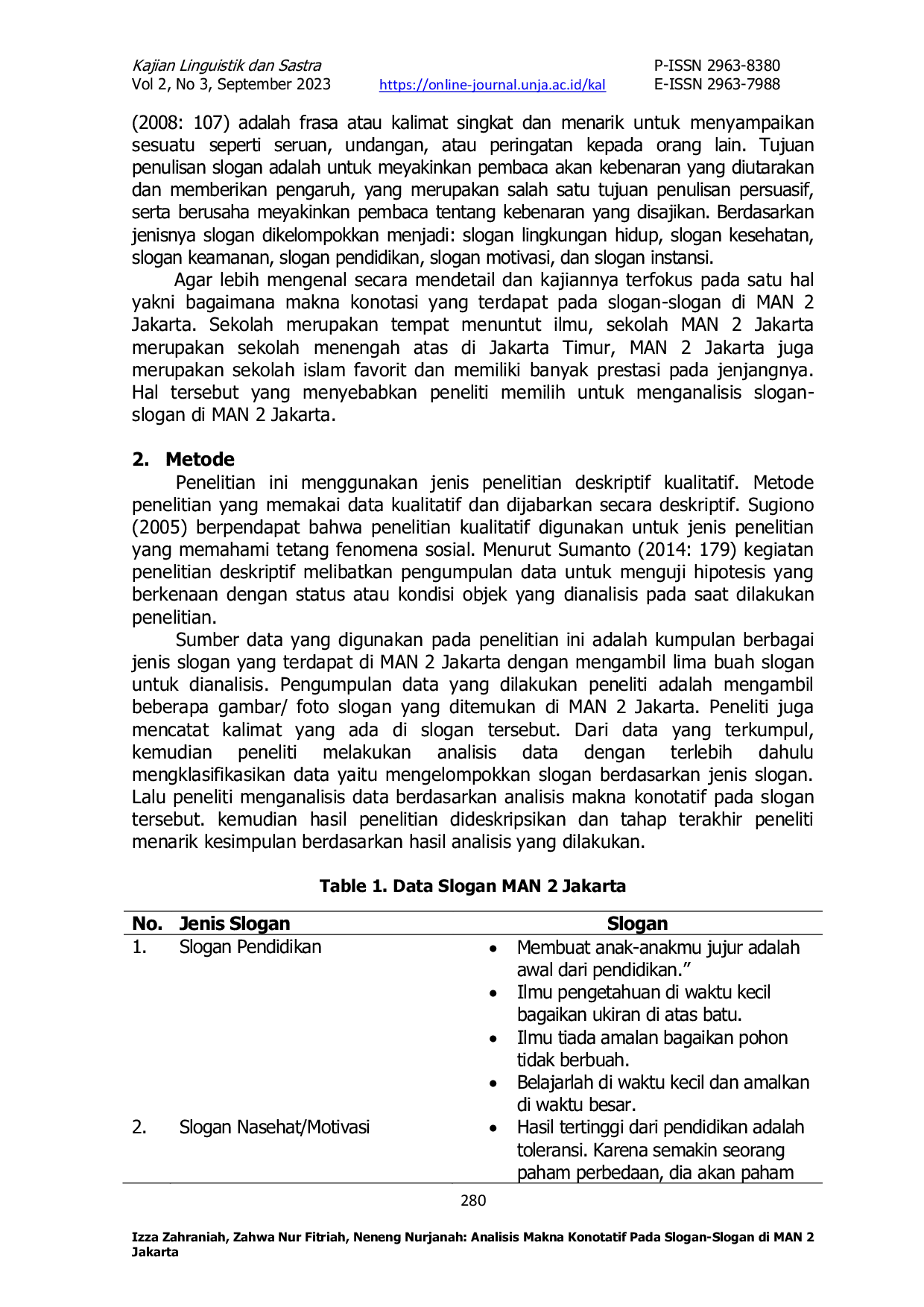 JURIS Analisis Makna Konotatif Pada Slogan Slogan di MAN 2 Jakarta