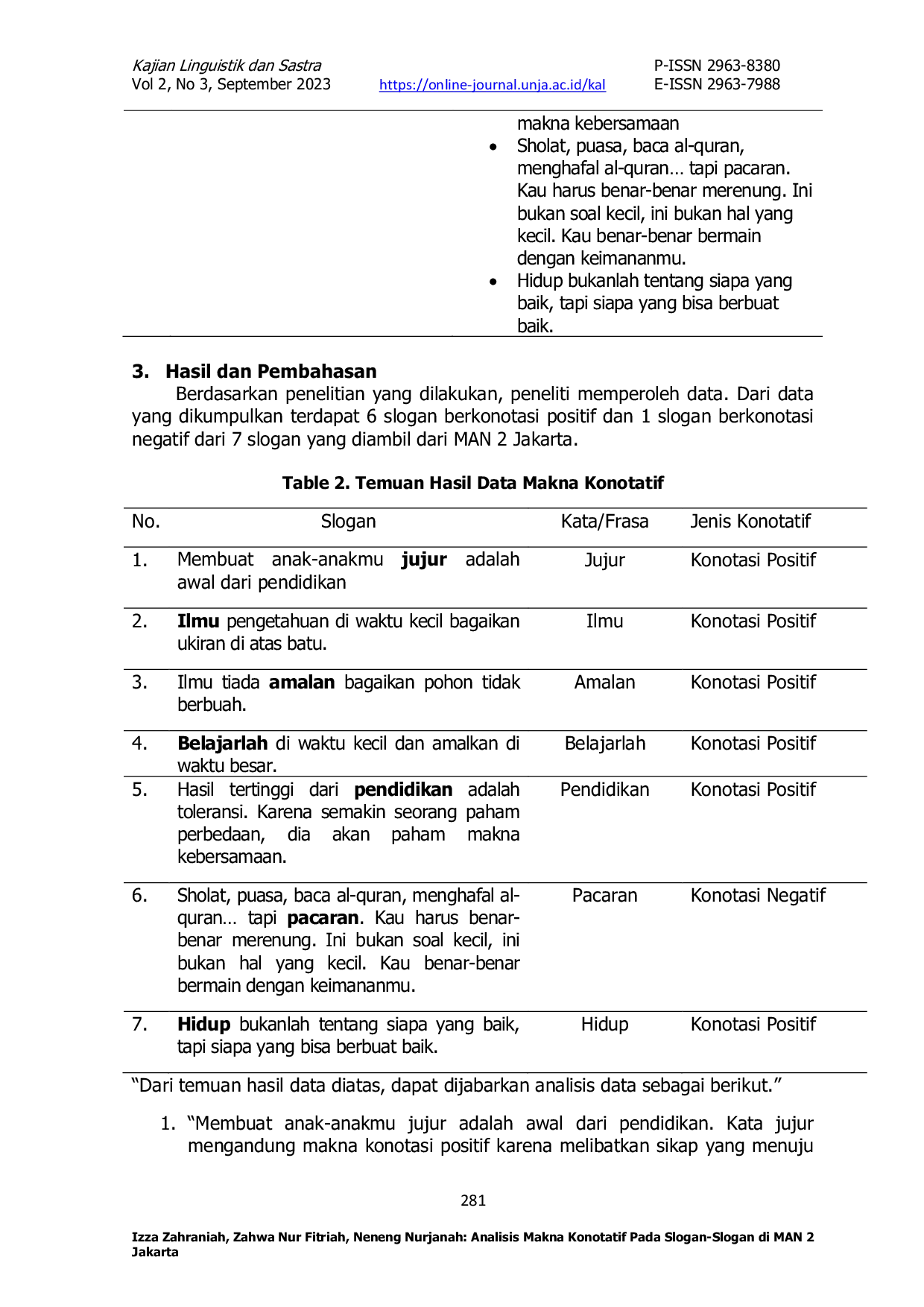 JURIS Analisis Makna Konotatif Pada Slogan Slogan di MAN 2 Jakarta