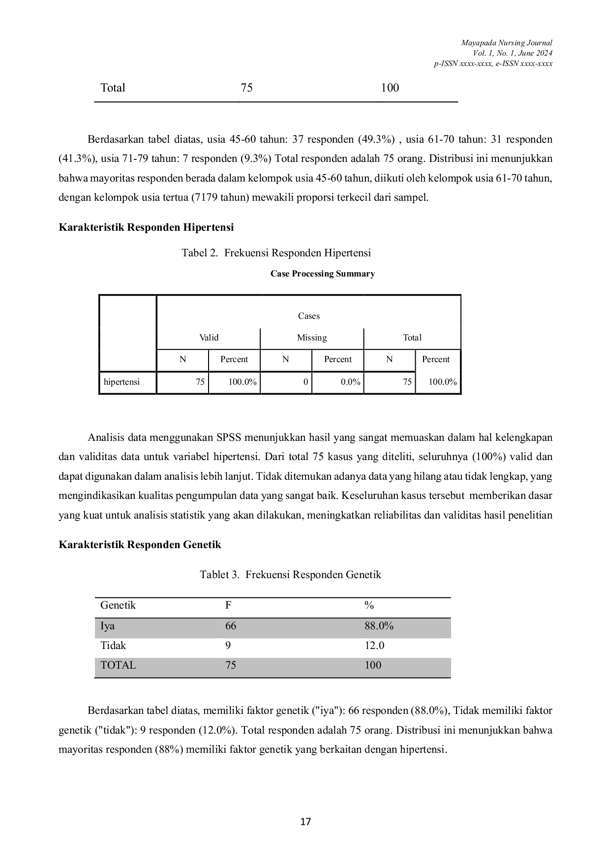 JURIS Hubungan Genetik dan Usia dengan Penyakit Hipertensi di Puskesmas Pasar Minggu Jakarta Selatan