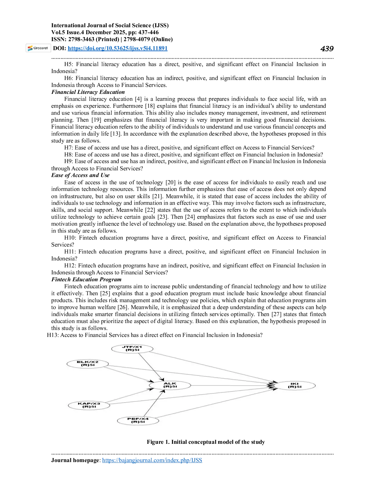 JURIS The Implementation of Fintech Implementation on Financial Inclusion in East Kalimantan Indonesia