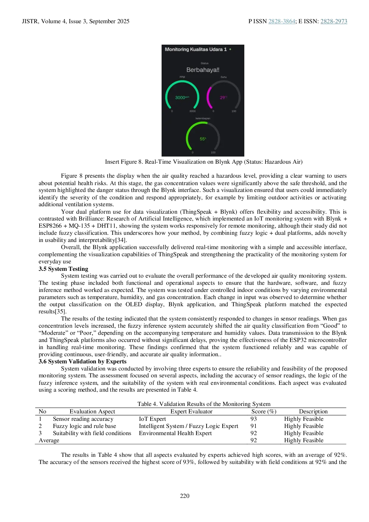 JURIS Design and Implementation of a Dual Cloud IoT Air Quality Monitoring System Using Fuzzy Mamdani Method