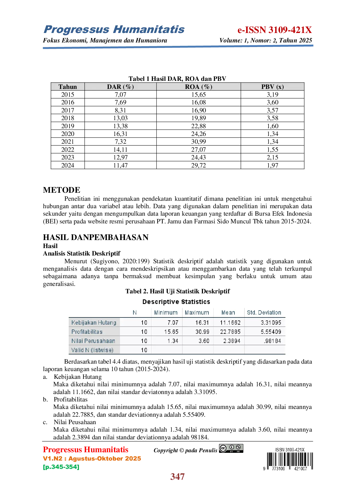 JURIS Pengaruh Kebijakan Hutang dan Profitabilitas Terhadap Nilai Perusahaan Pada PT Jamu dan Farmasi Sido Muncul Tbk Periode 2015 2024