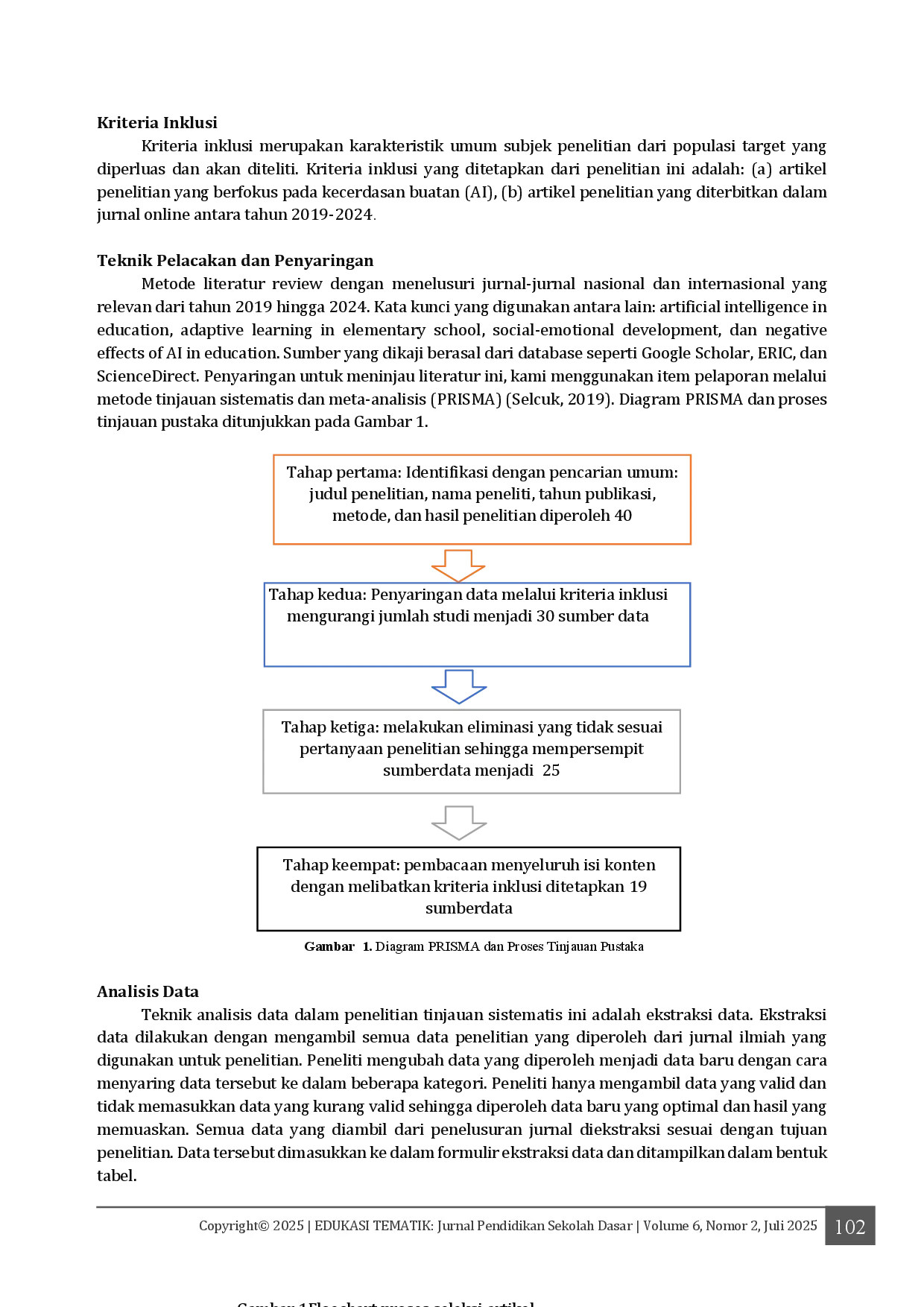 juris Literatur Review Kecerdasan Buatan dalam Pembelajaran Adaptif dan Dampaknya terhadap Sosial Emosional Siswa Sekolah Dasar